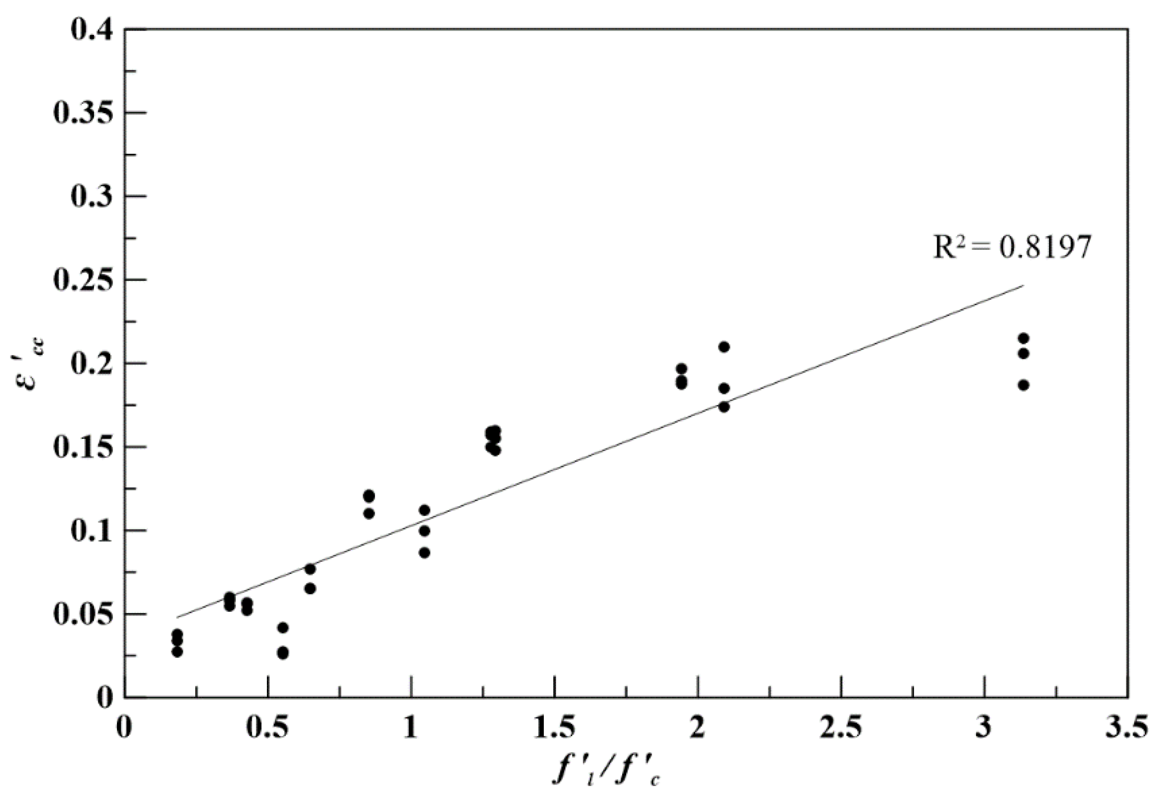 Polymers 12 02369 g008