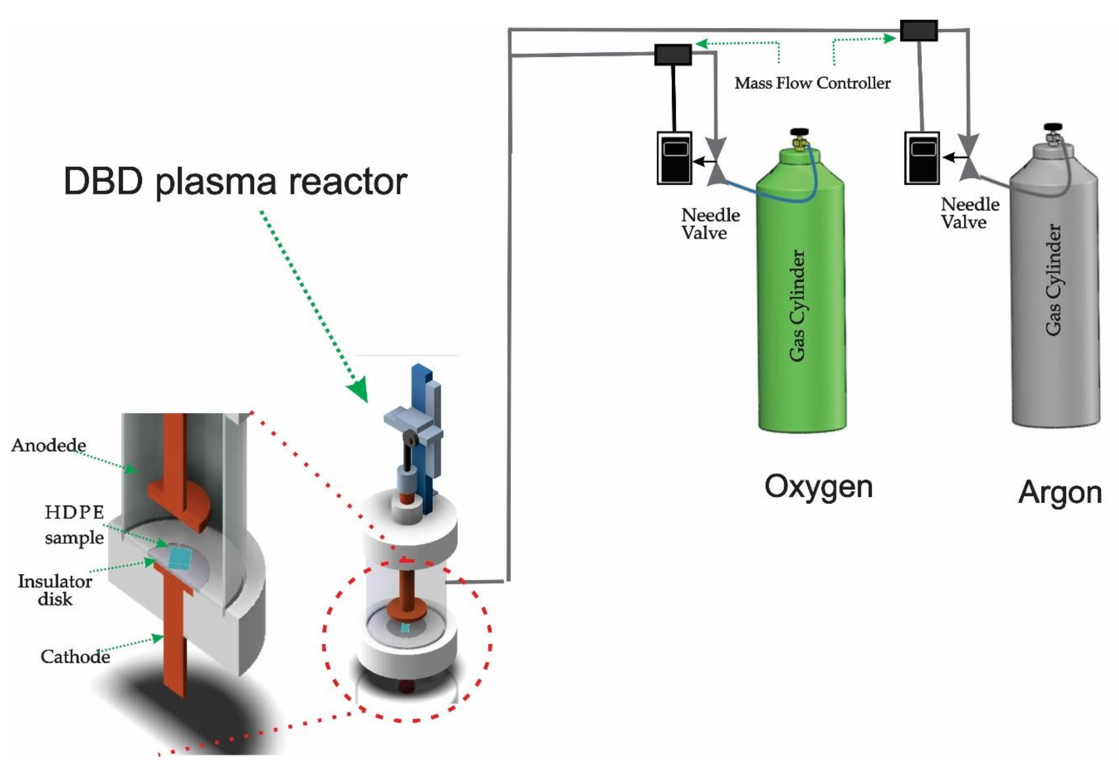 Polymers 12 02422 g001