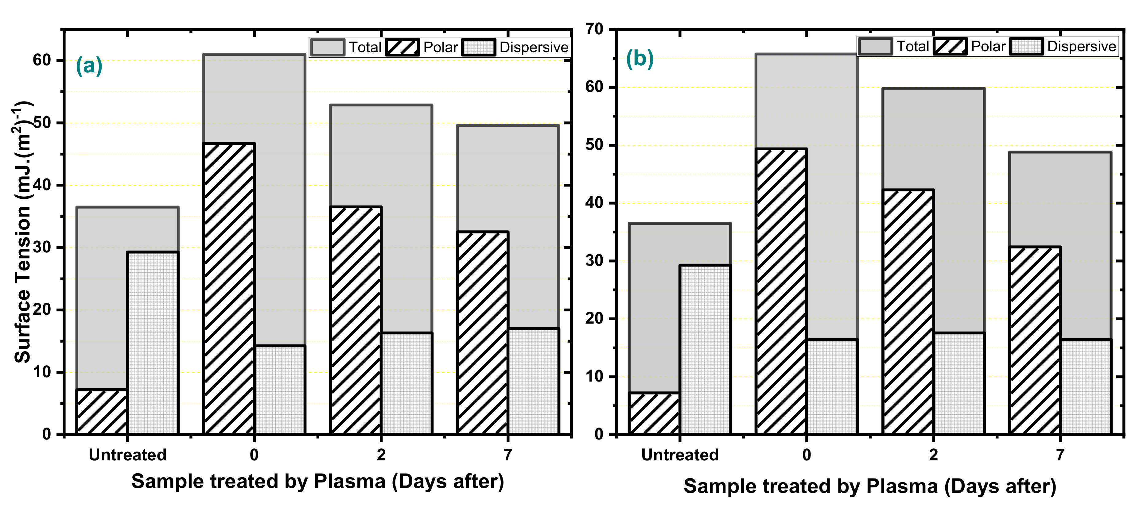 Polymers 12 02422 g005
