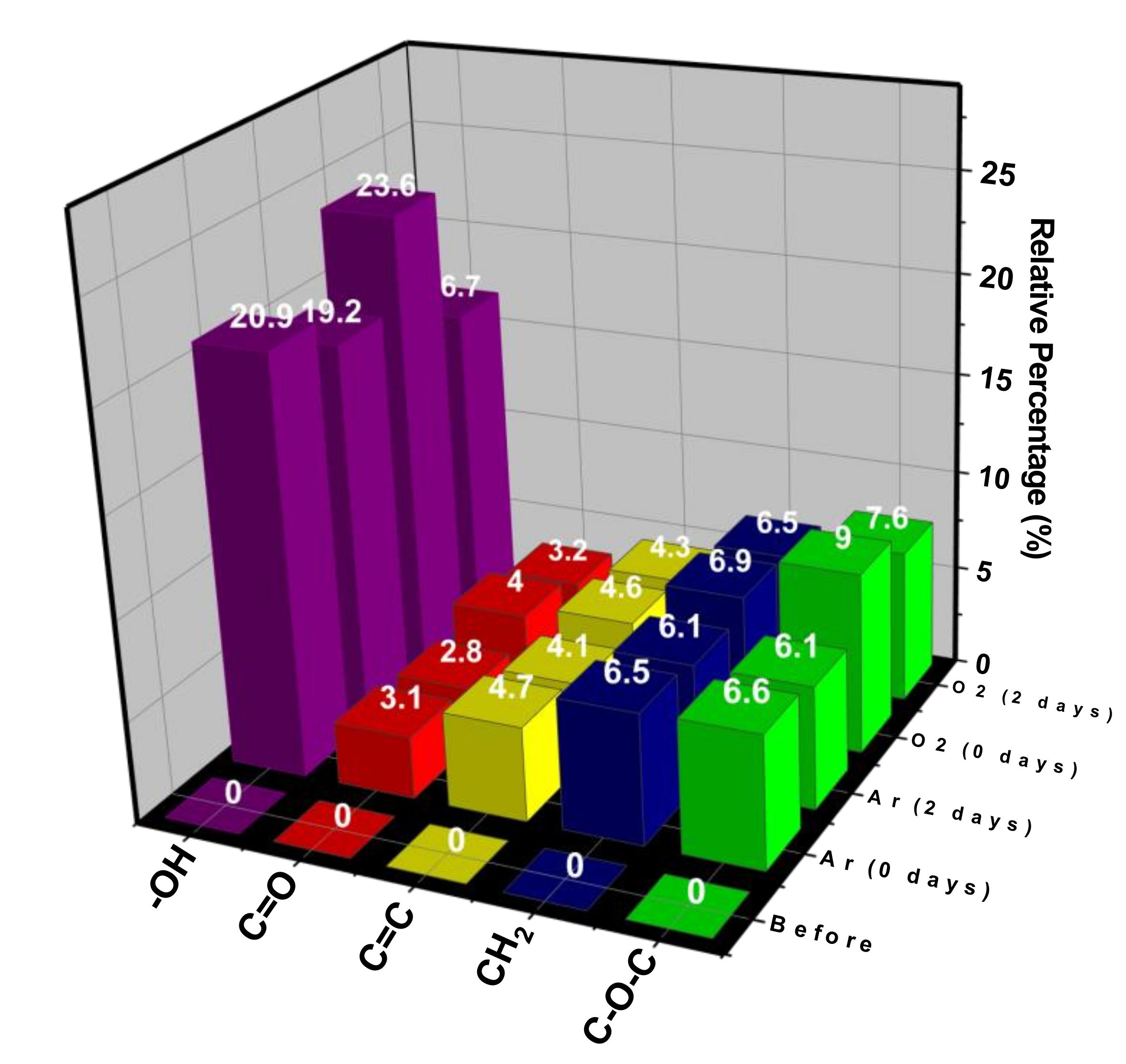 Polymers 12 02422 g008