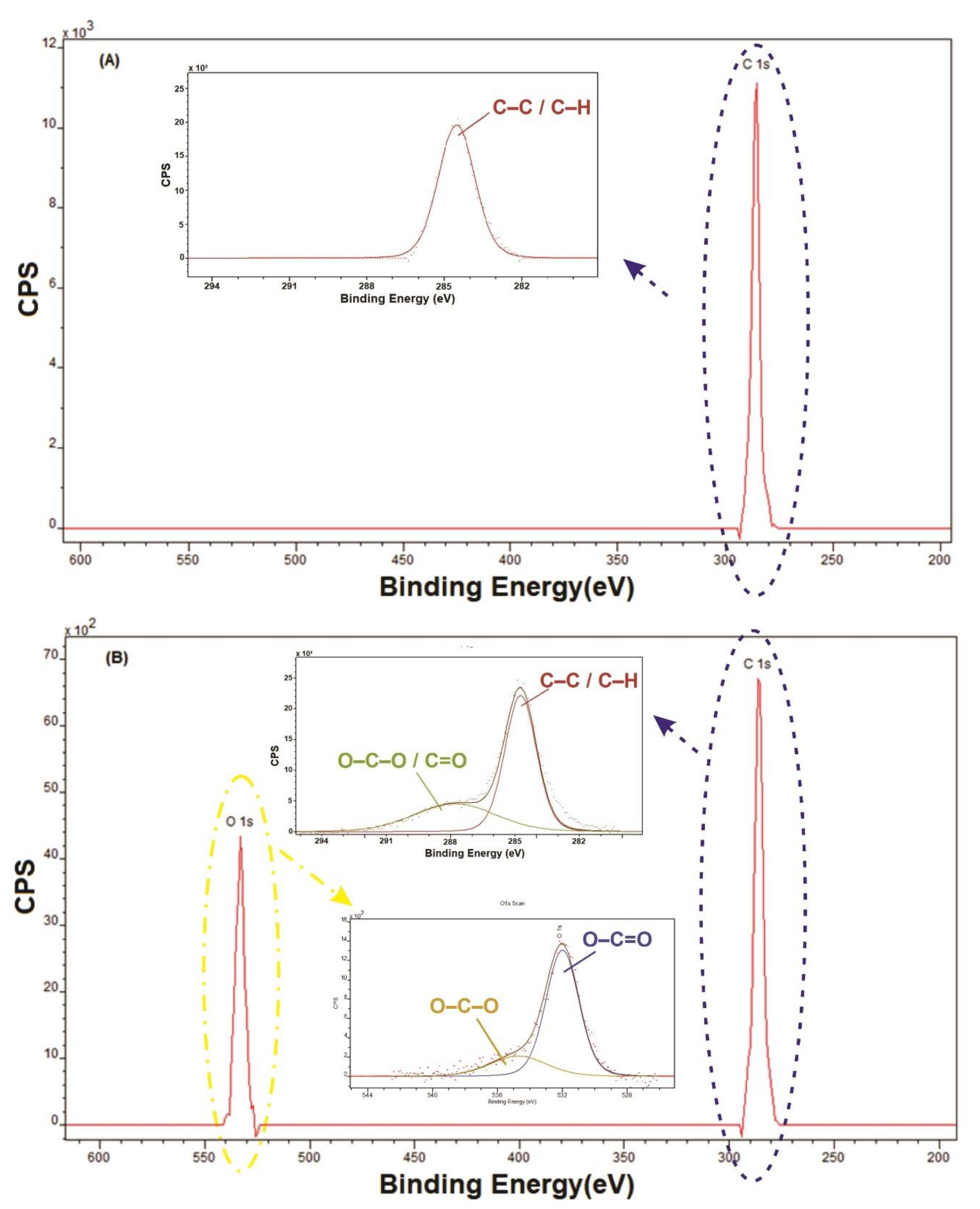 Polymers 12 02422 g010
