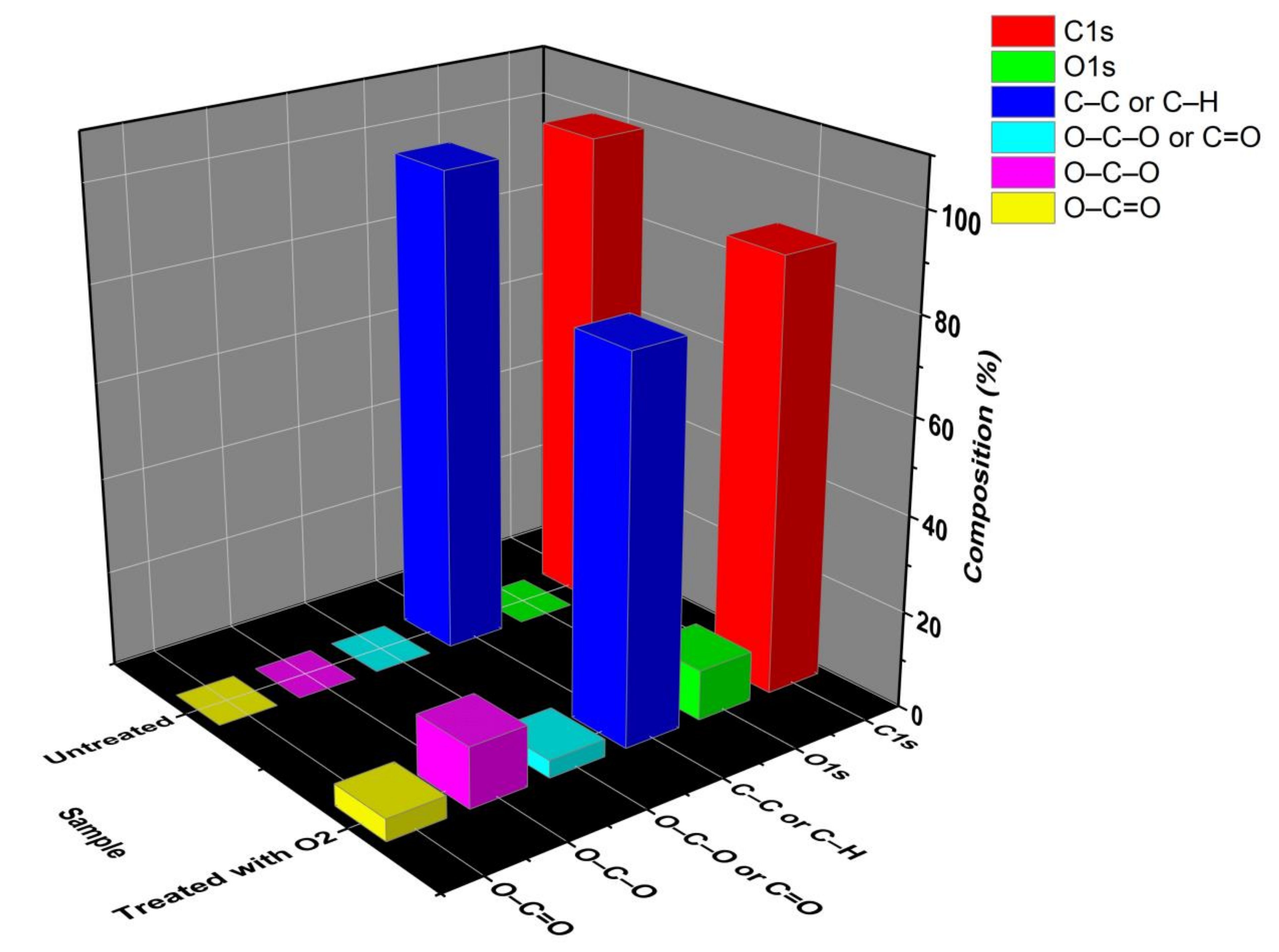Polymers 12 02422 g011