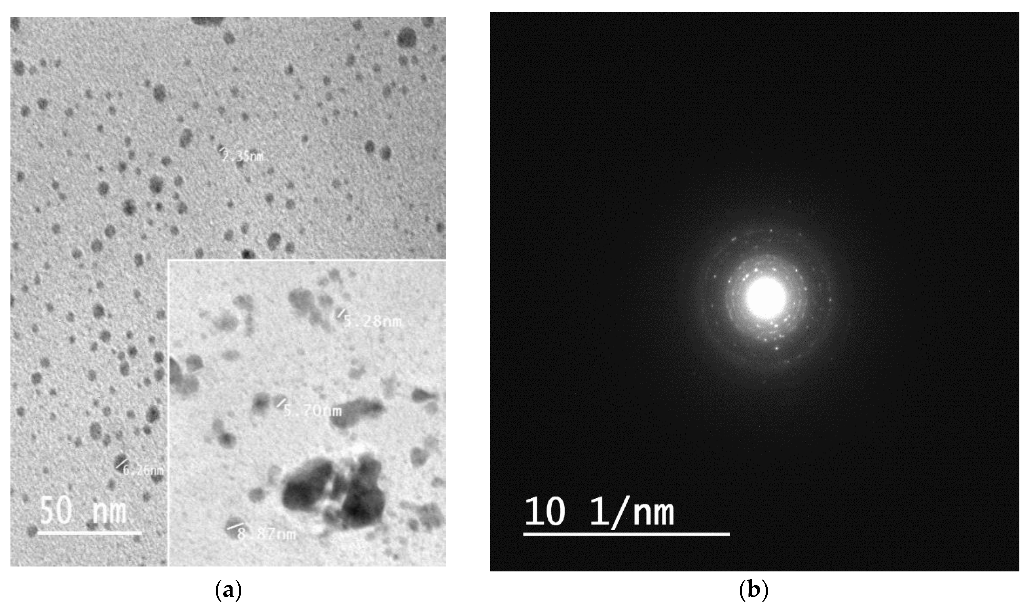Polymers 12 02451 g007