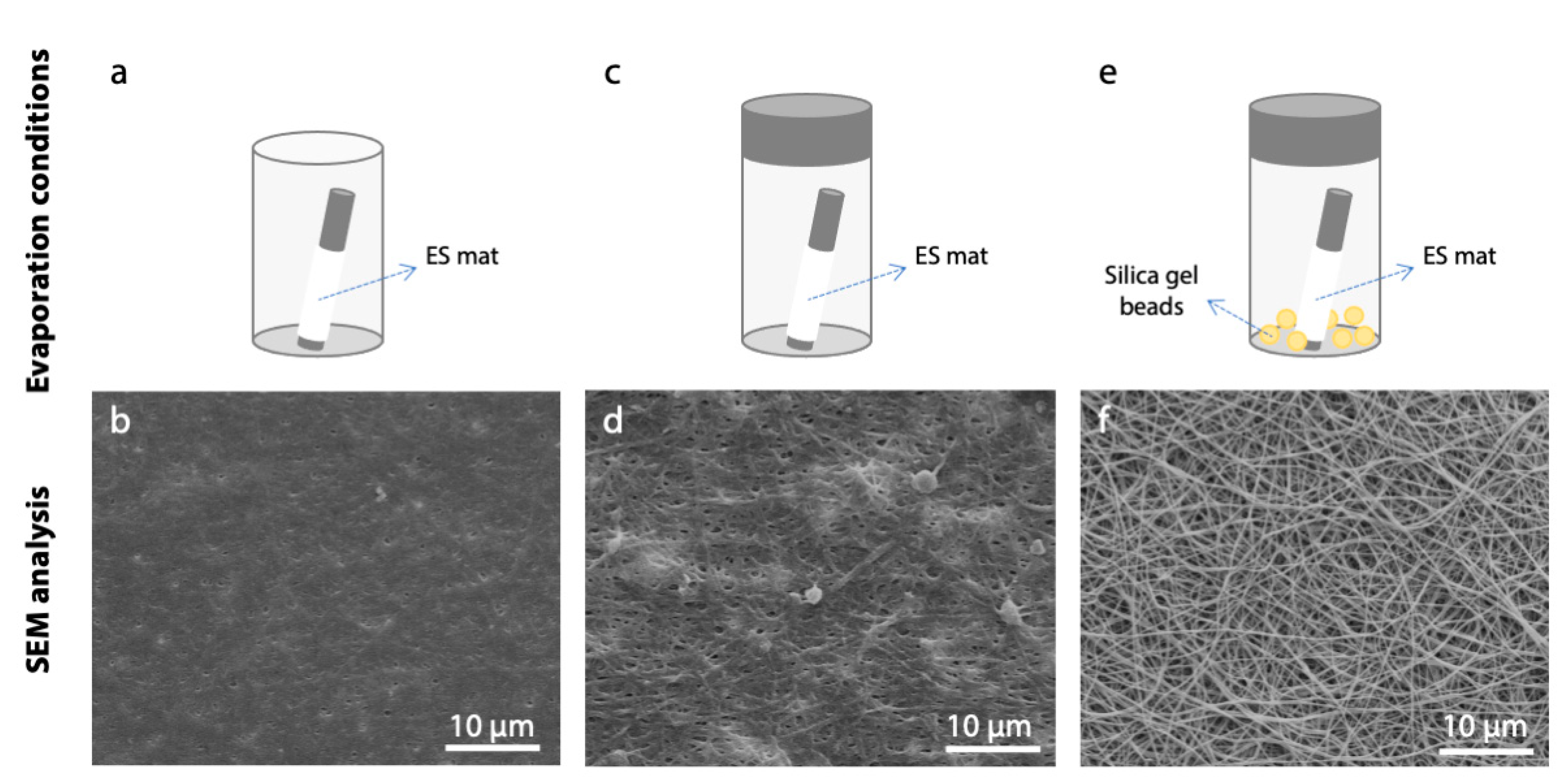 Polymers 12 02472 g009 Polymers 12 02472 g009