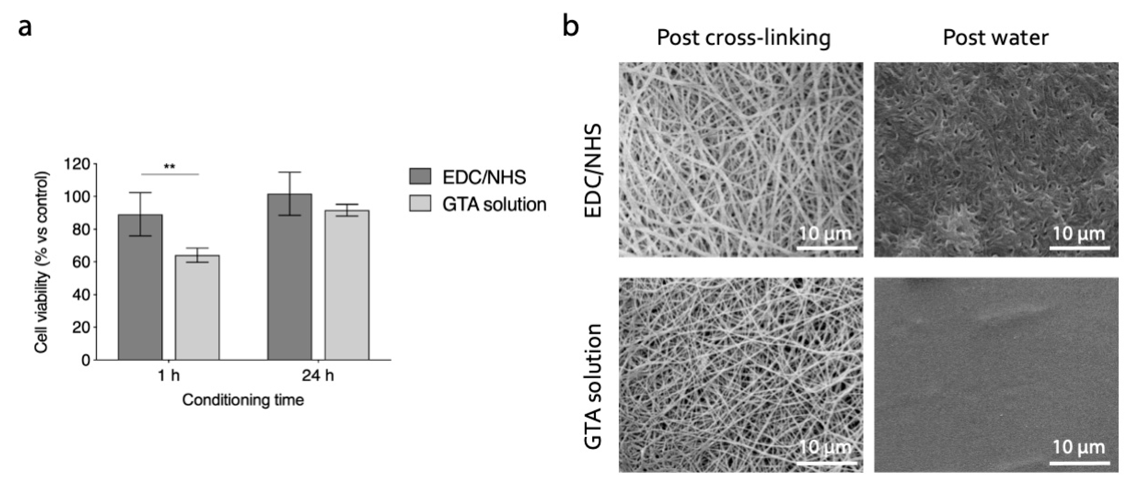 Polymers 12 02472 g010 Polymers 12 02472 g010