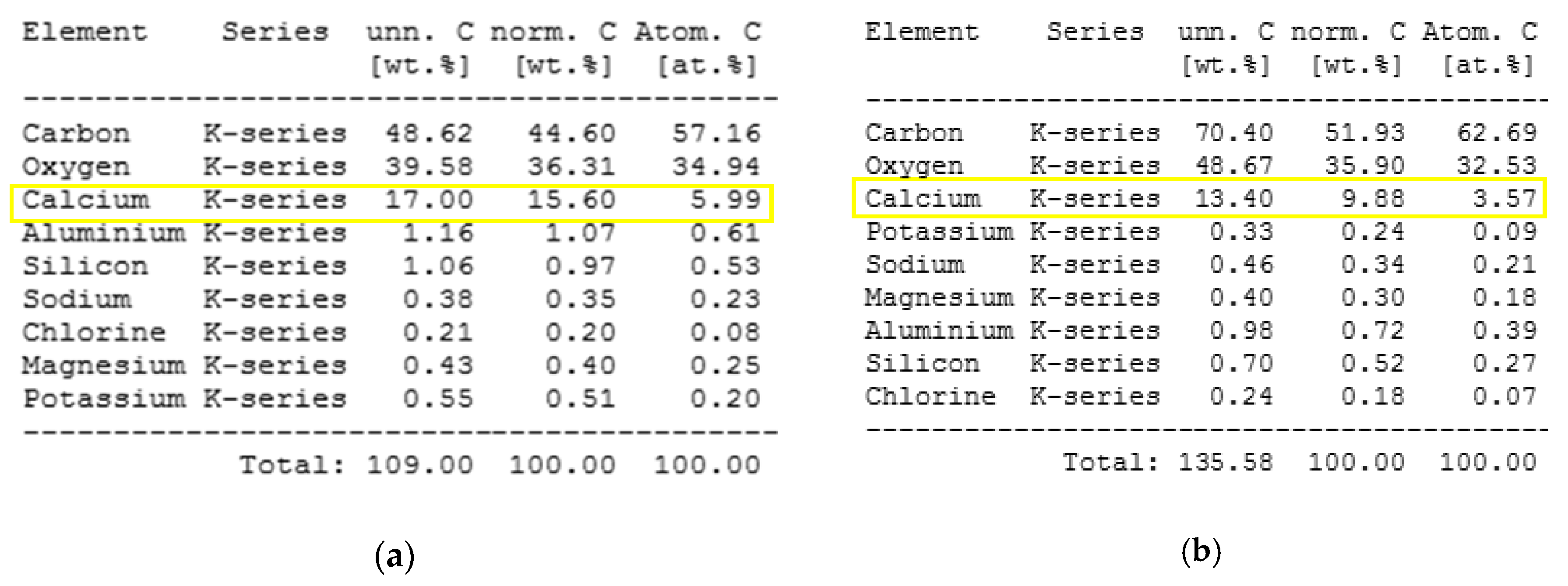 Polymers 12 02830 g010a
