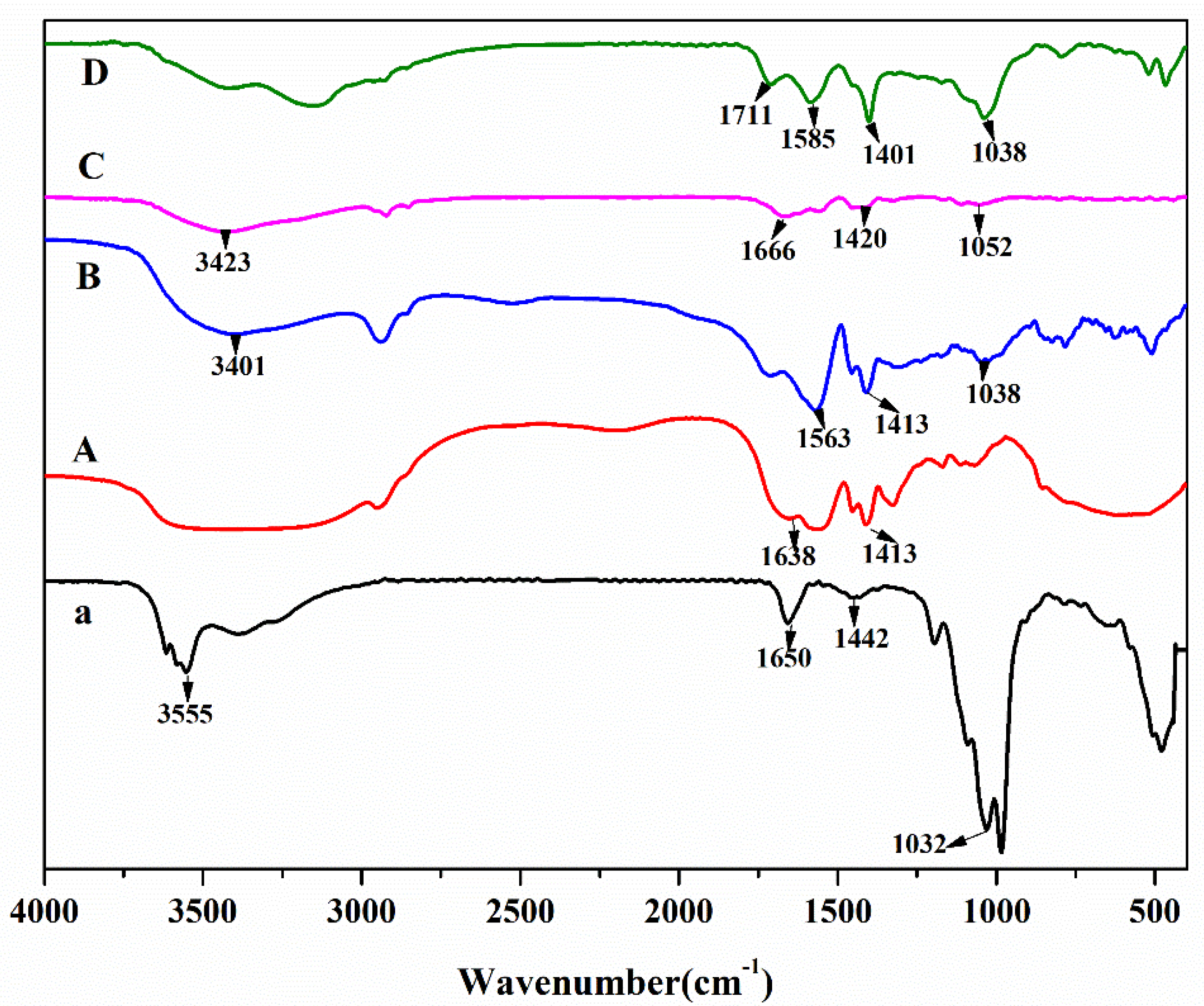 Polymers 12 02873 g001