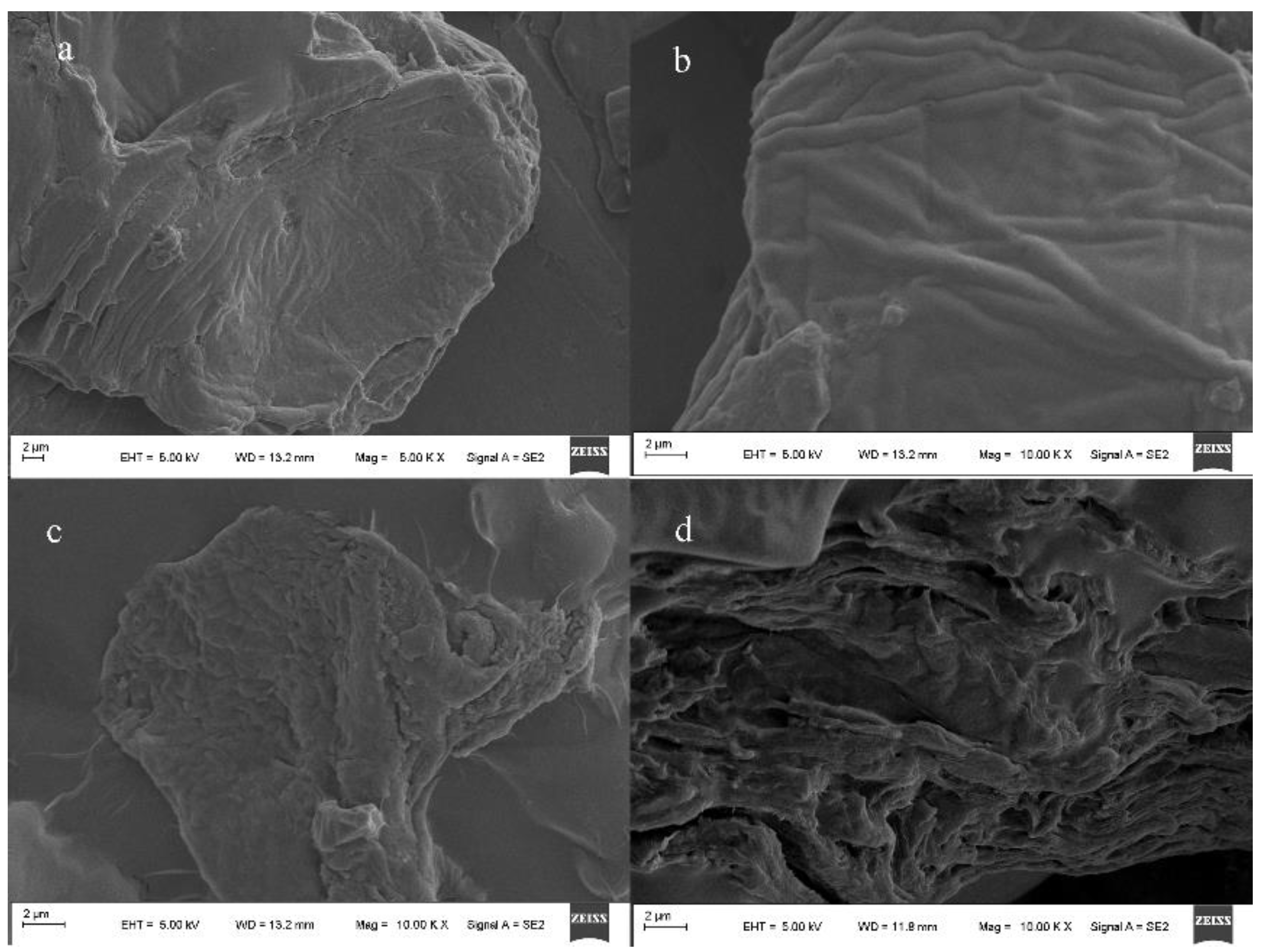 Polymers 12 02873 g002