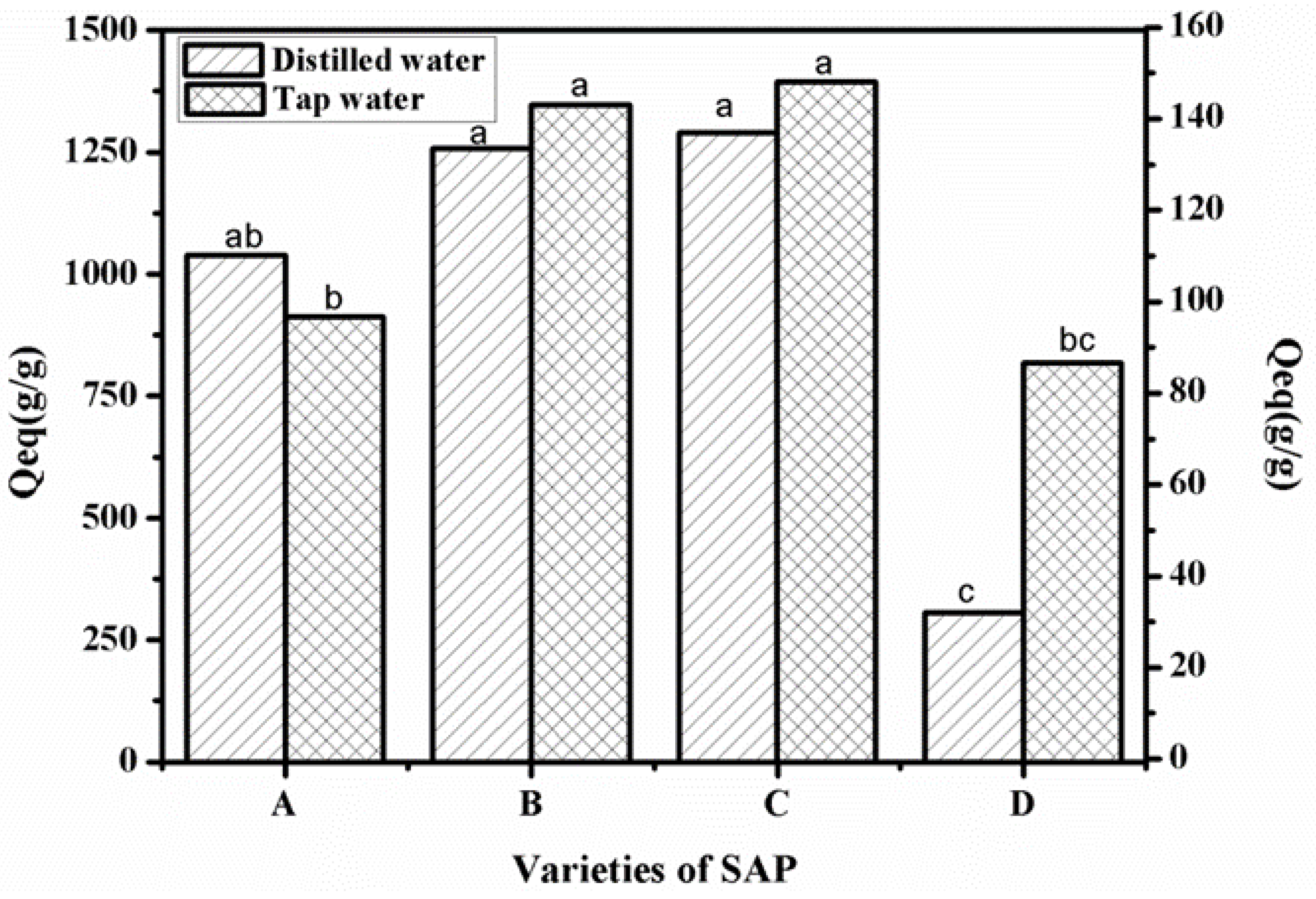 Polymers 12 02873 g004