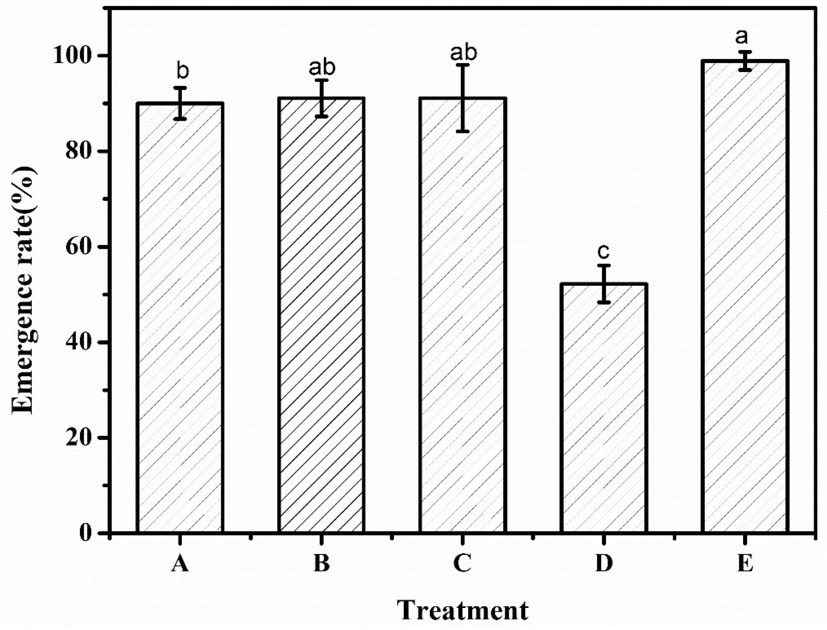 Polymers 12 02873 g005