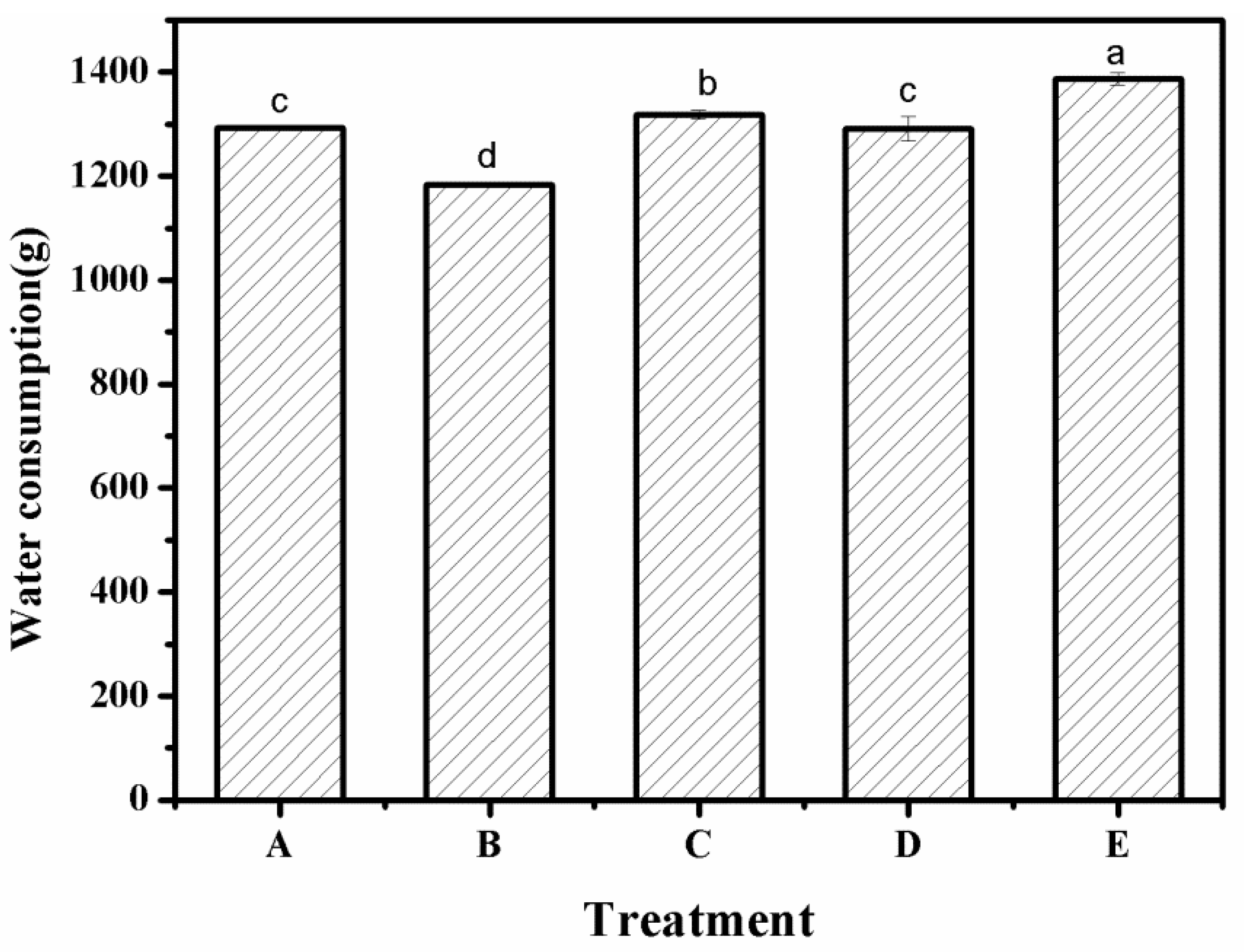 Polymers 12 02873 g007
