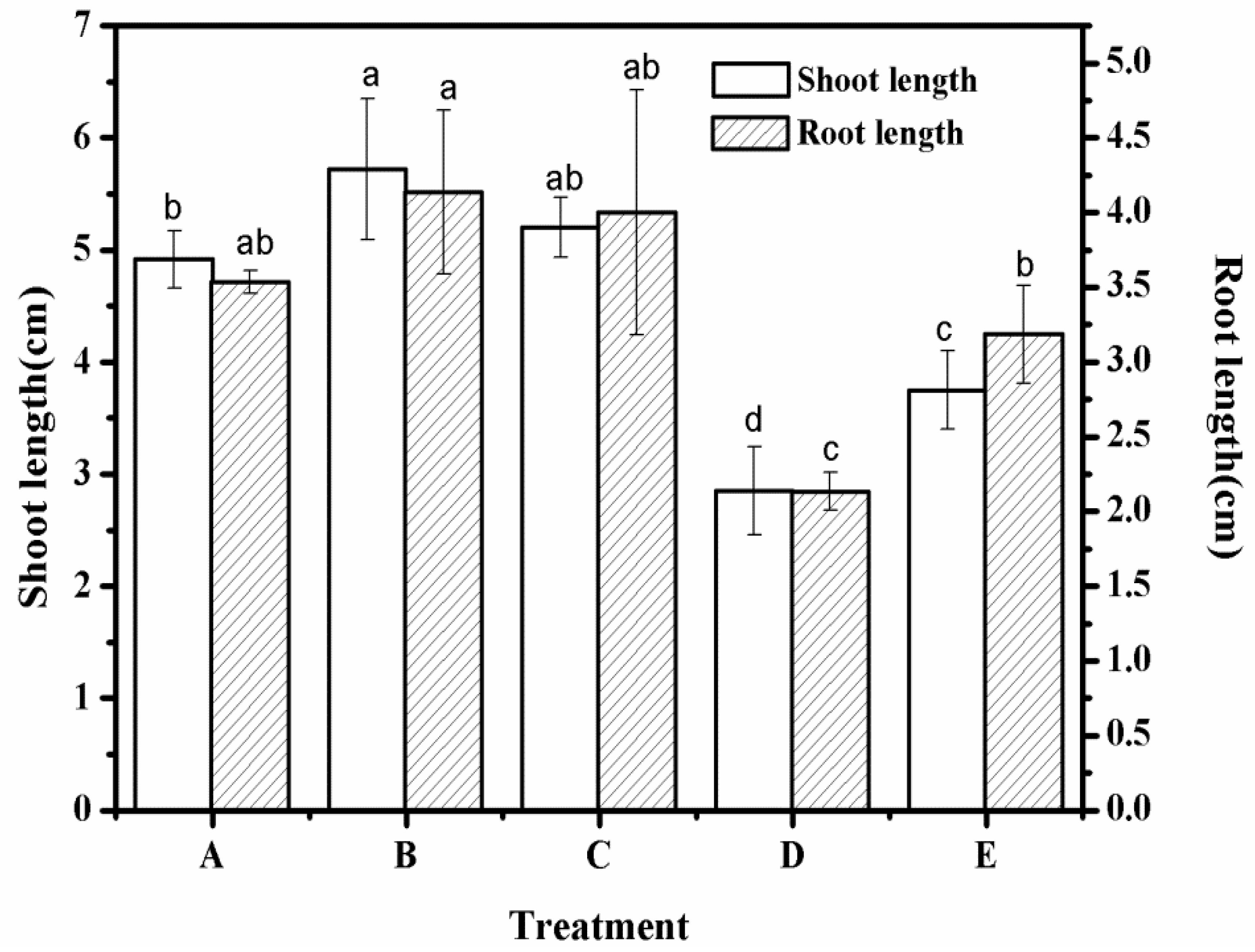 Polymers 12 02873 g008