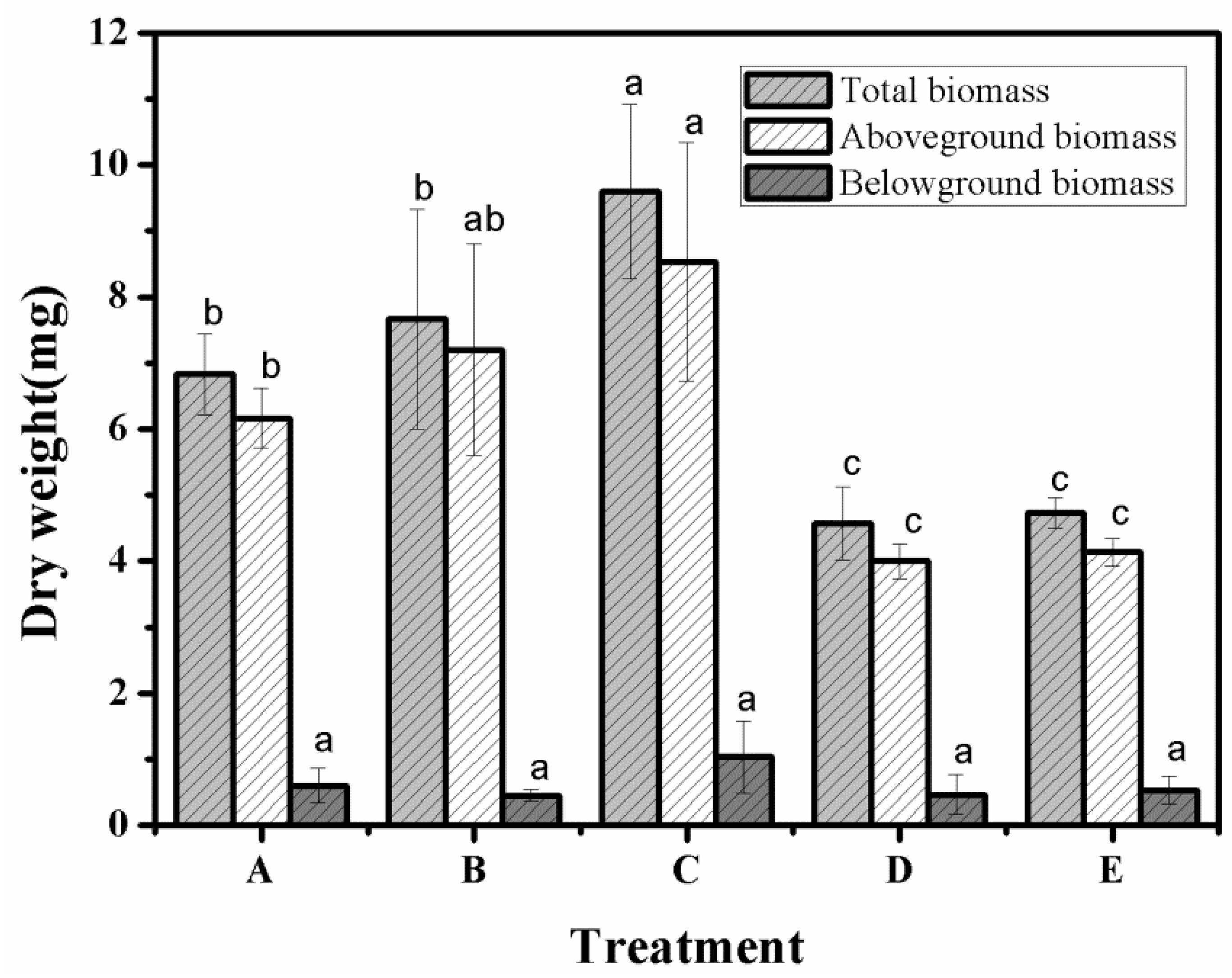 Polymers 12 02873 g009
