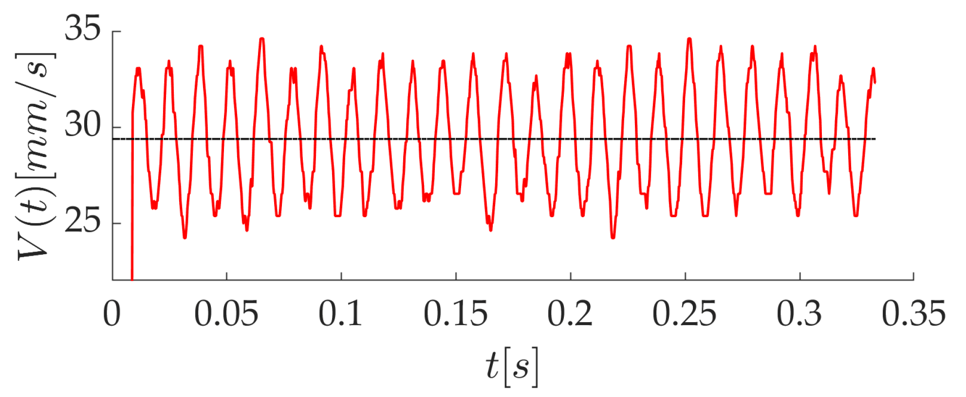 Polymers 12 02885 g006
