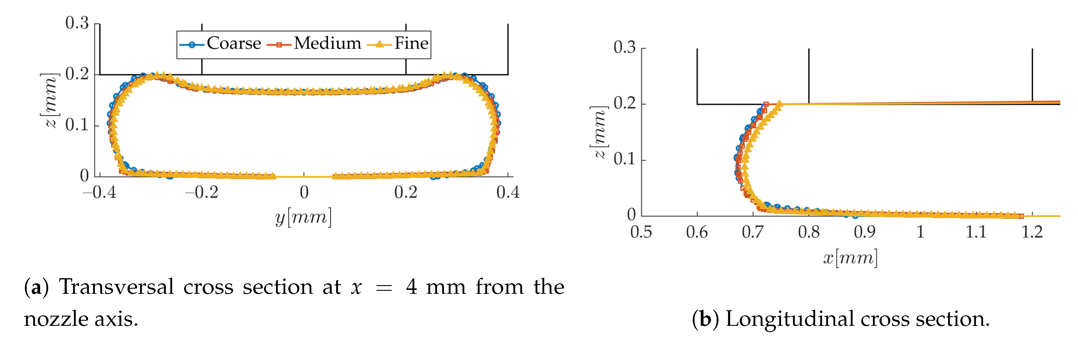 Polymers 12 02885 g010