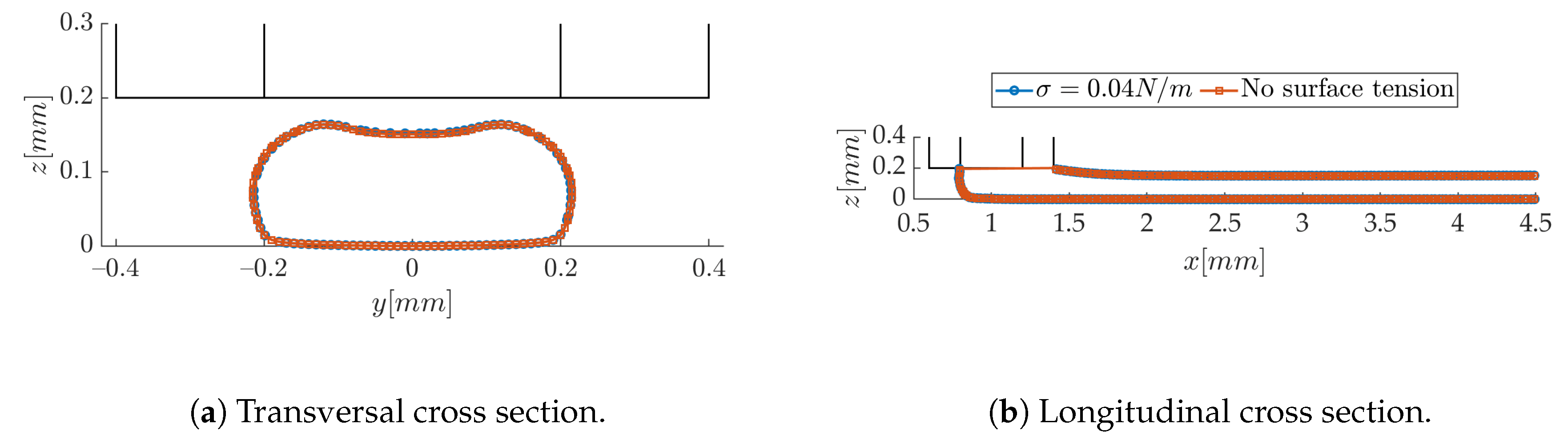 Polymers 12 02885 g012