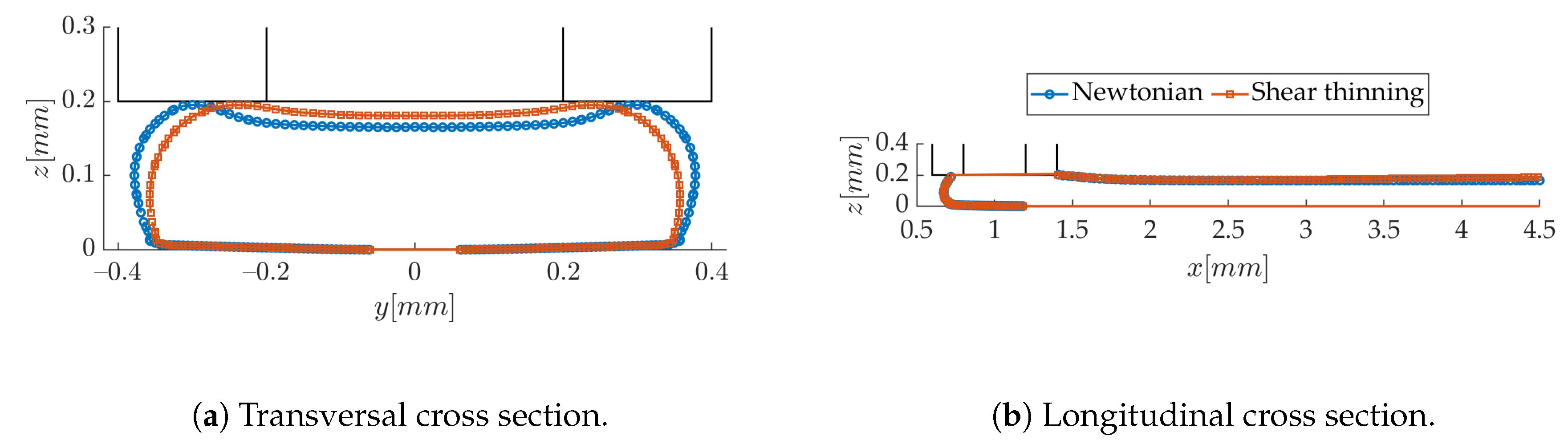 Polymers 12 02885 g013