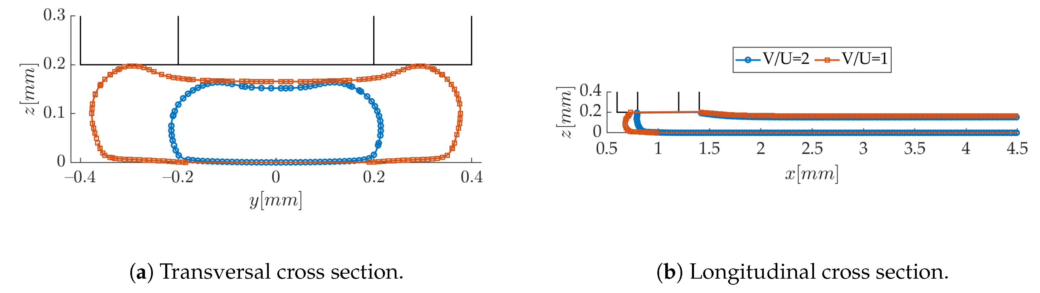 Polymers 12 02885 g014