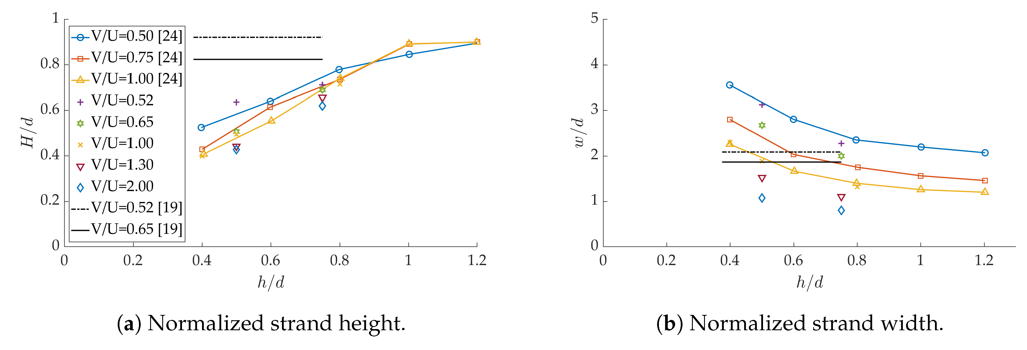 Polymers 12 02885 g015