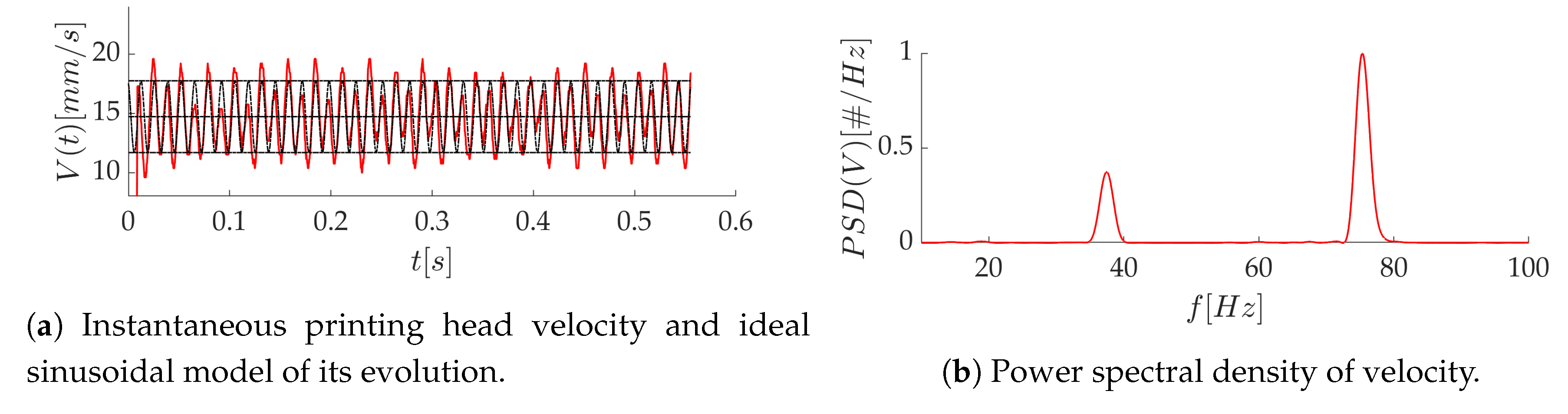 Polymers 12 02885 g020