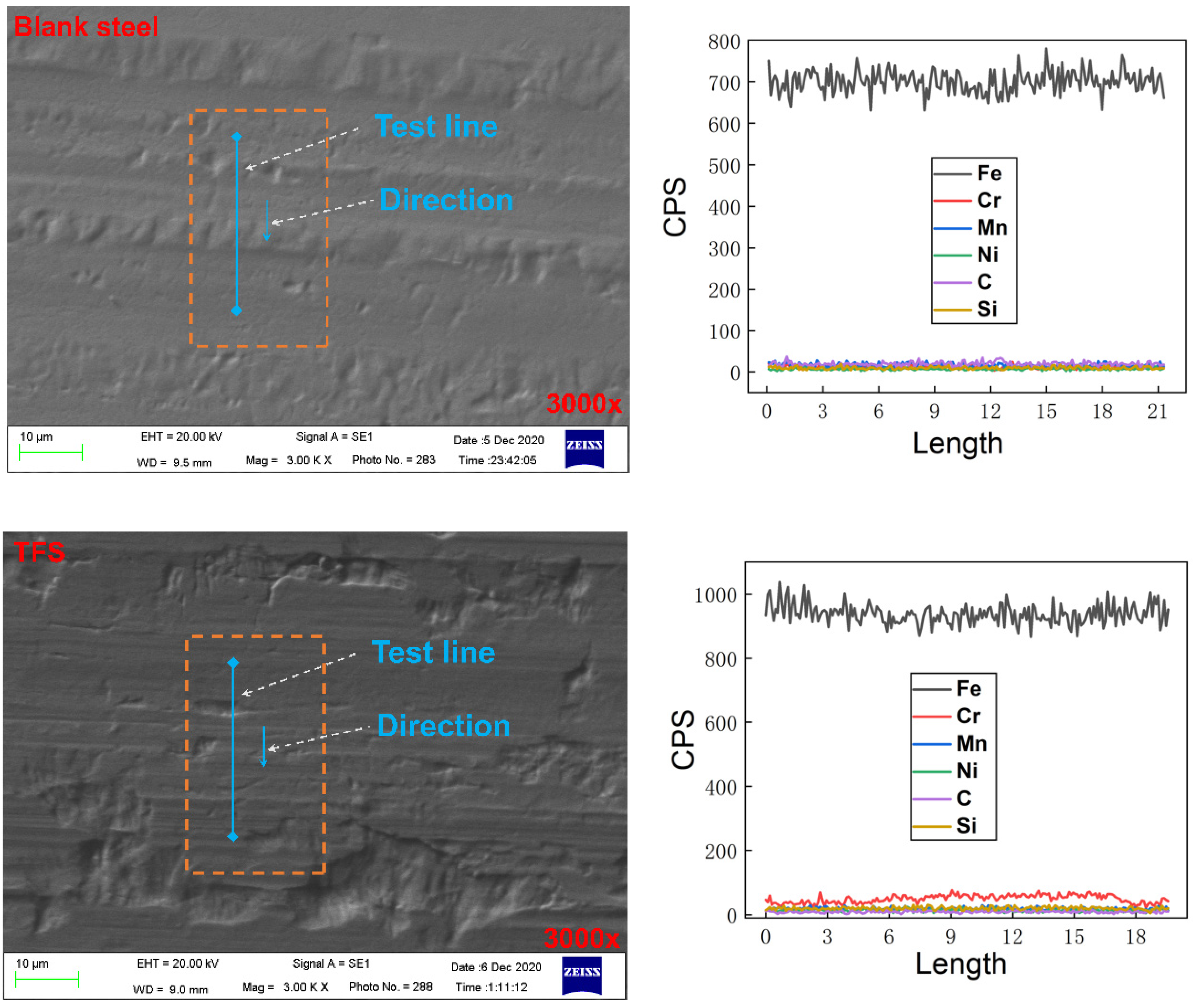 Polymers 12 03052 g007