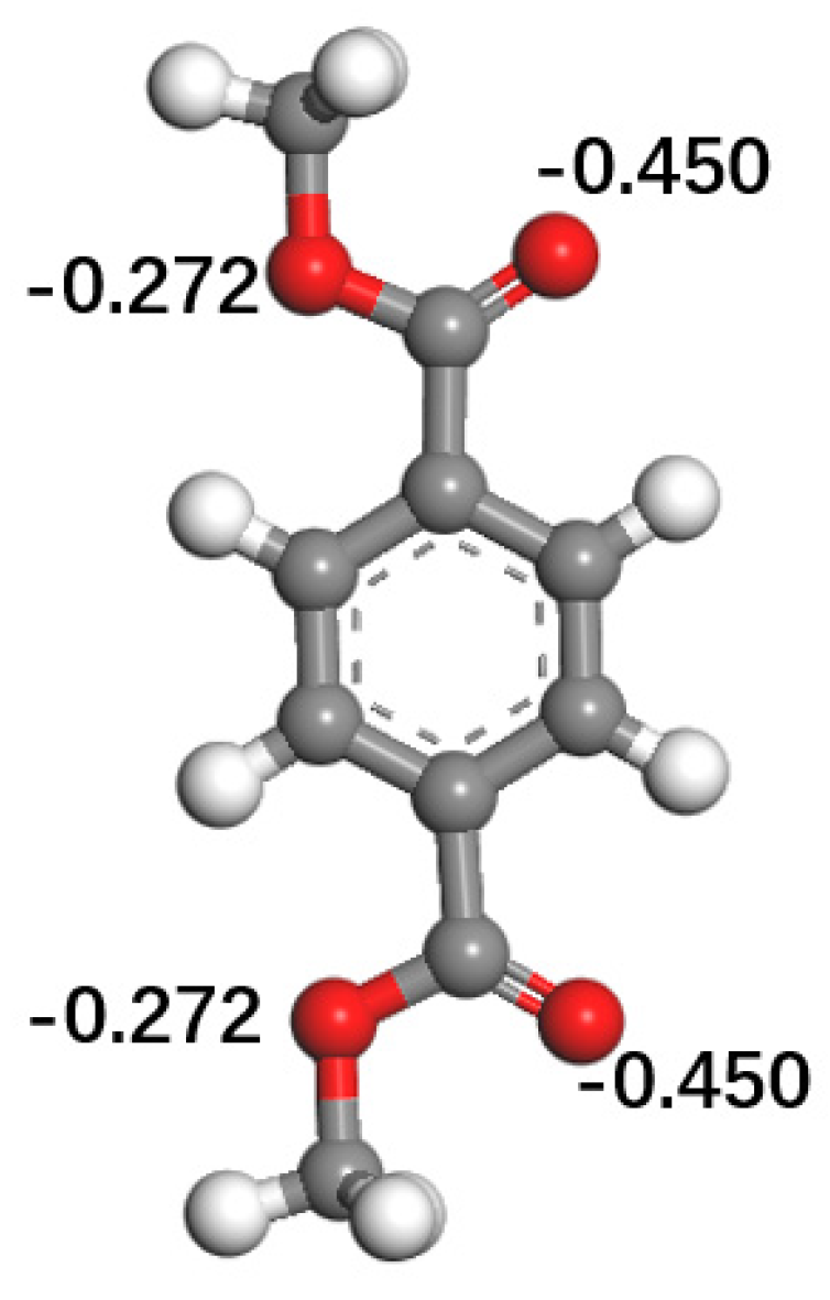 Polymers 12 03052 g015