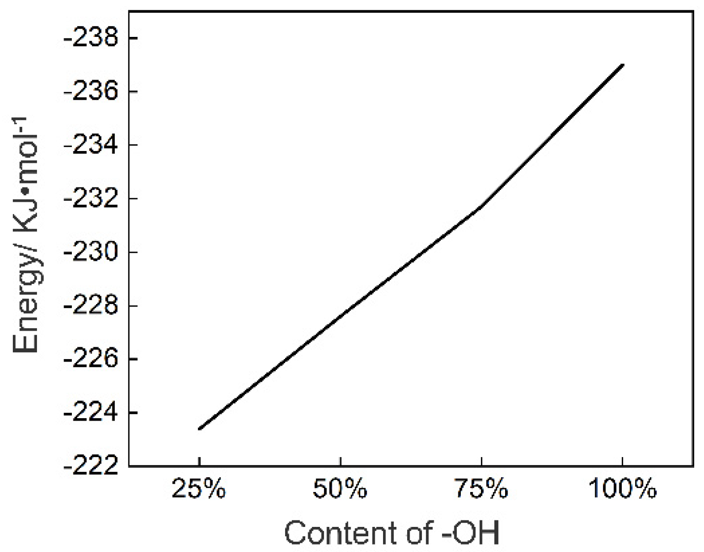 Polymers 12 03052 g018