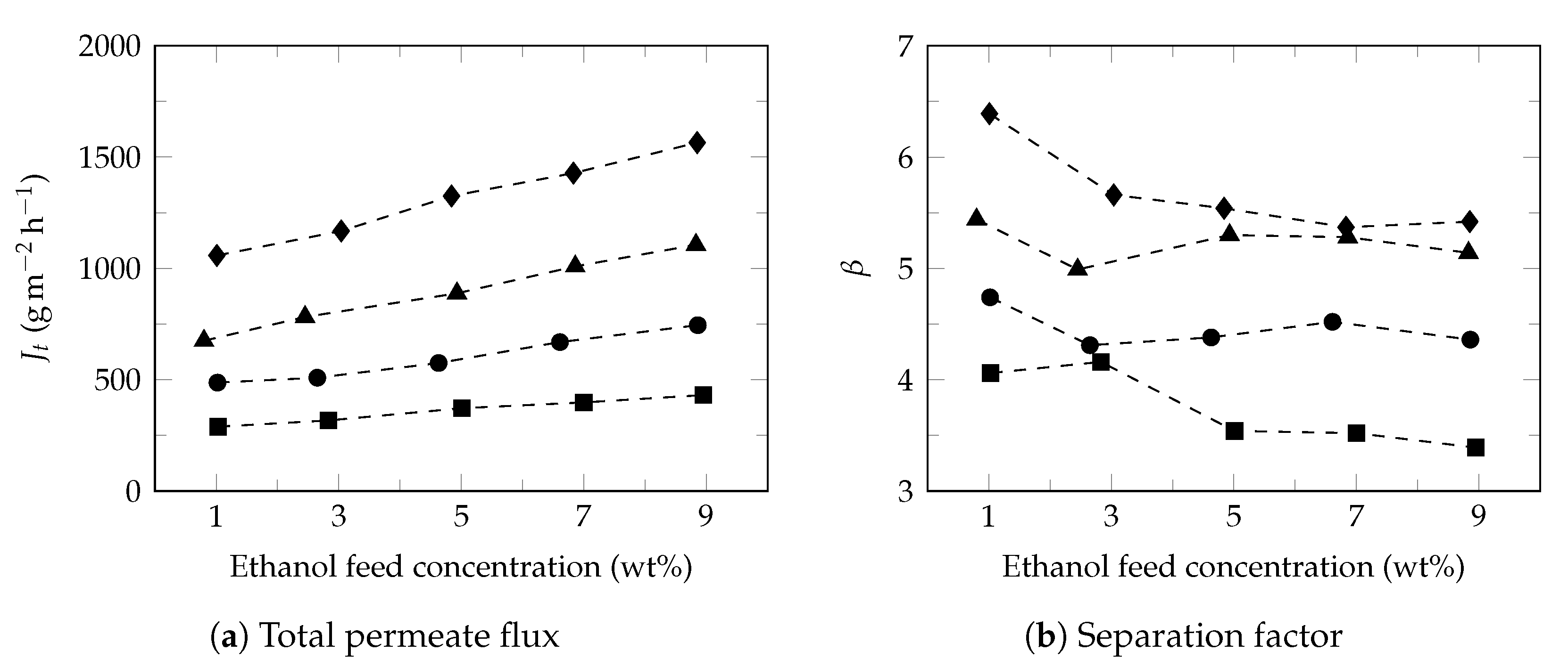 Polymers 13 00093 g002