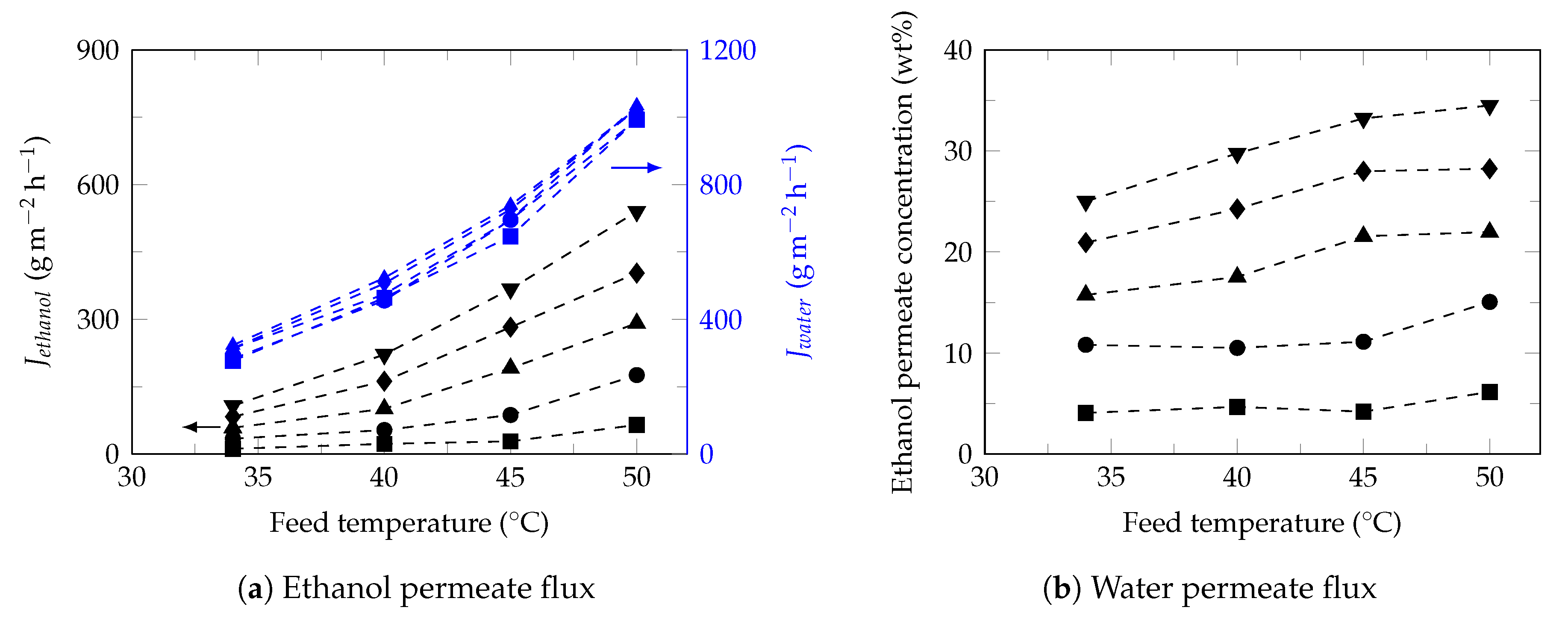 Polymers 13 00093 g005
