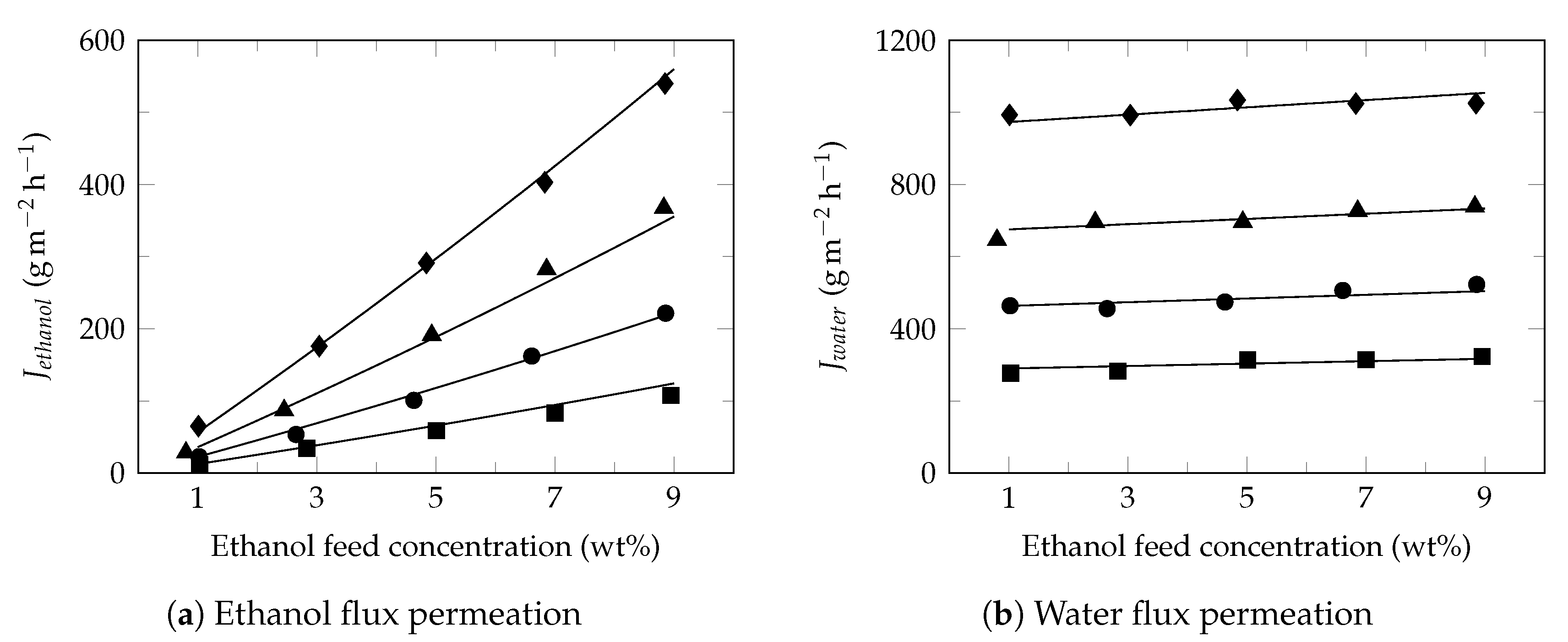Polymers 13 00093 g007