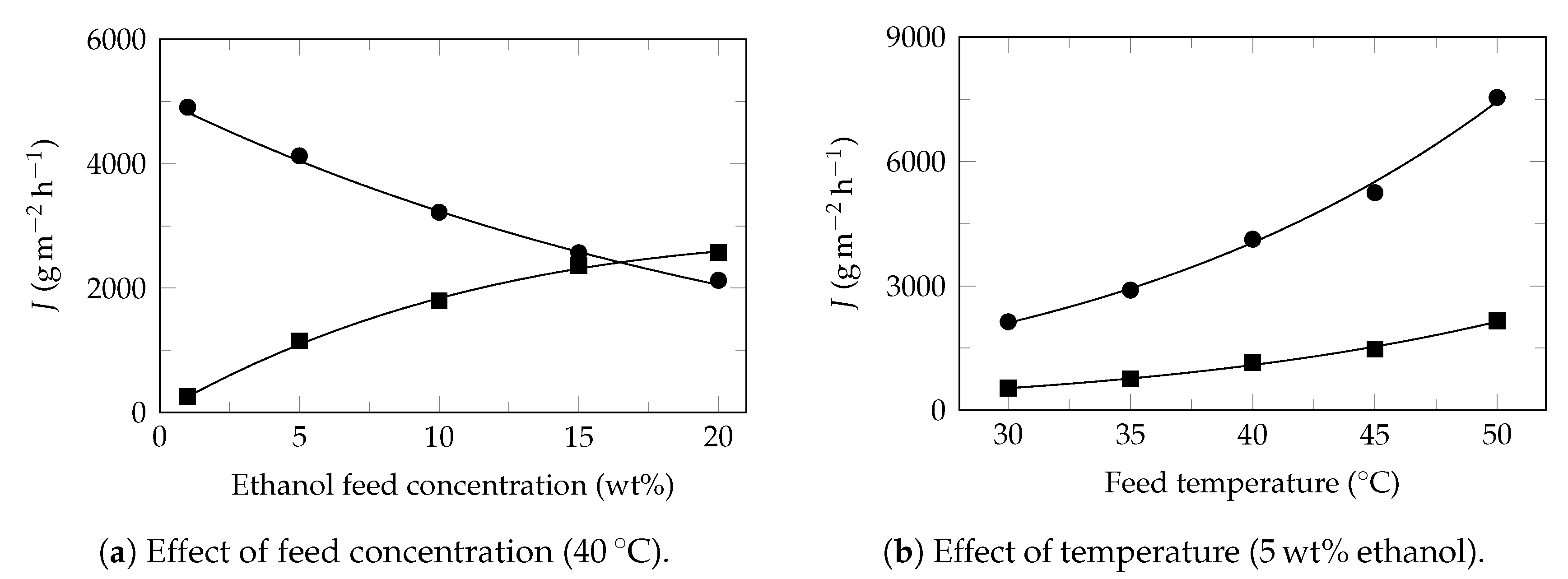 Polymers 13 00093 g0a1
