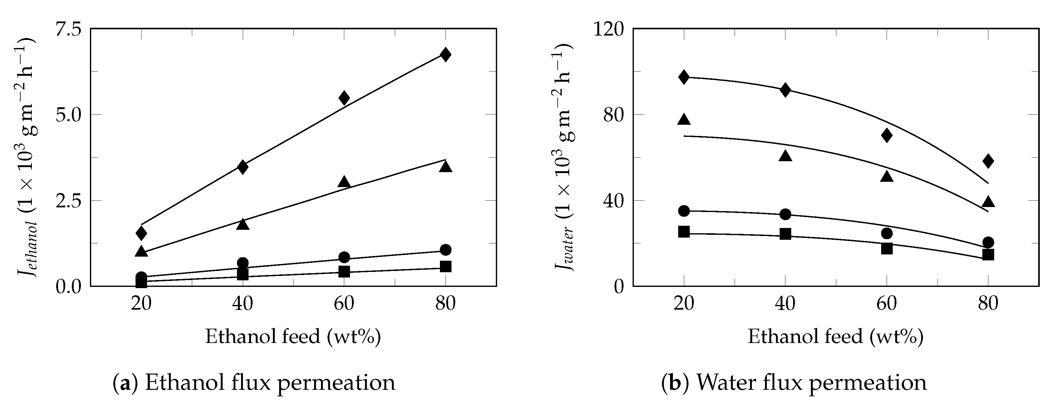 Polymers 13 00093 g0a6