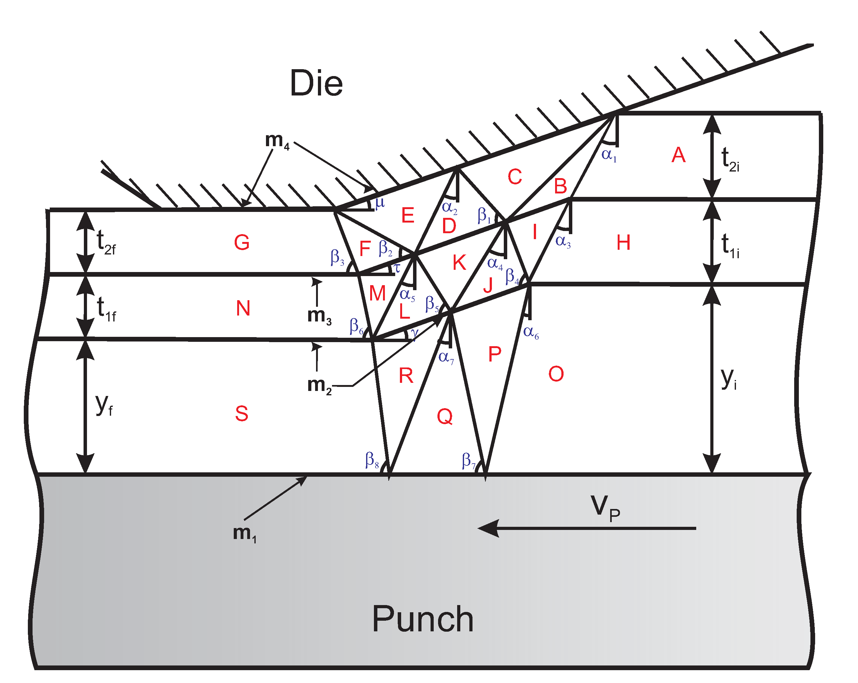 Polymers 13 00222 g006