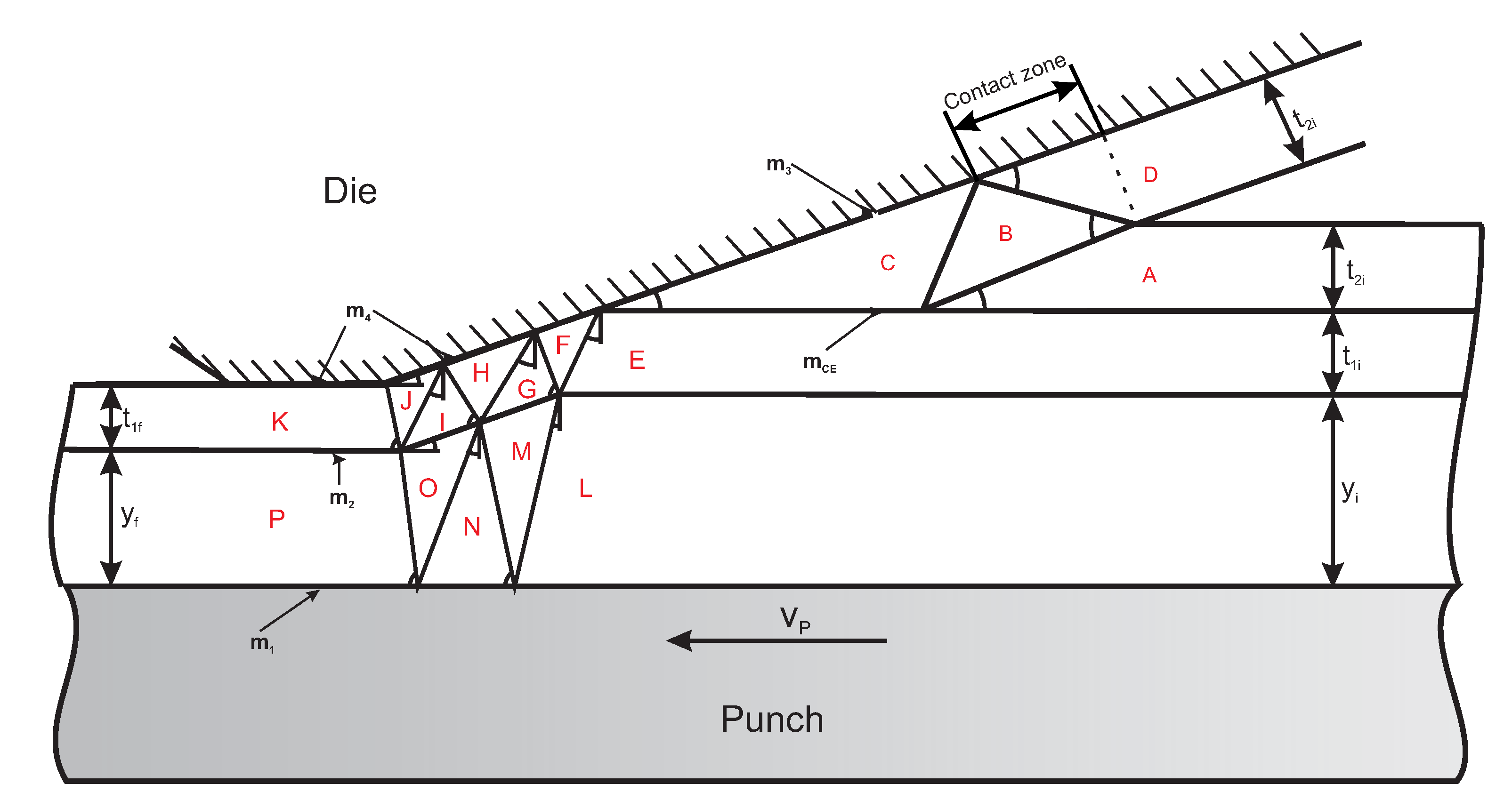 Polymers 13 00222 g007