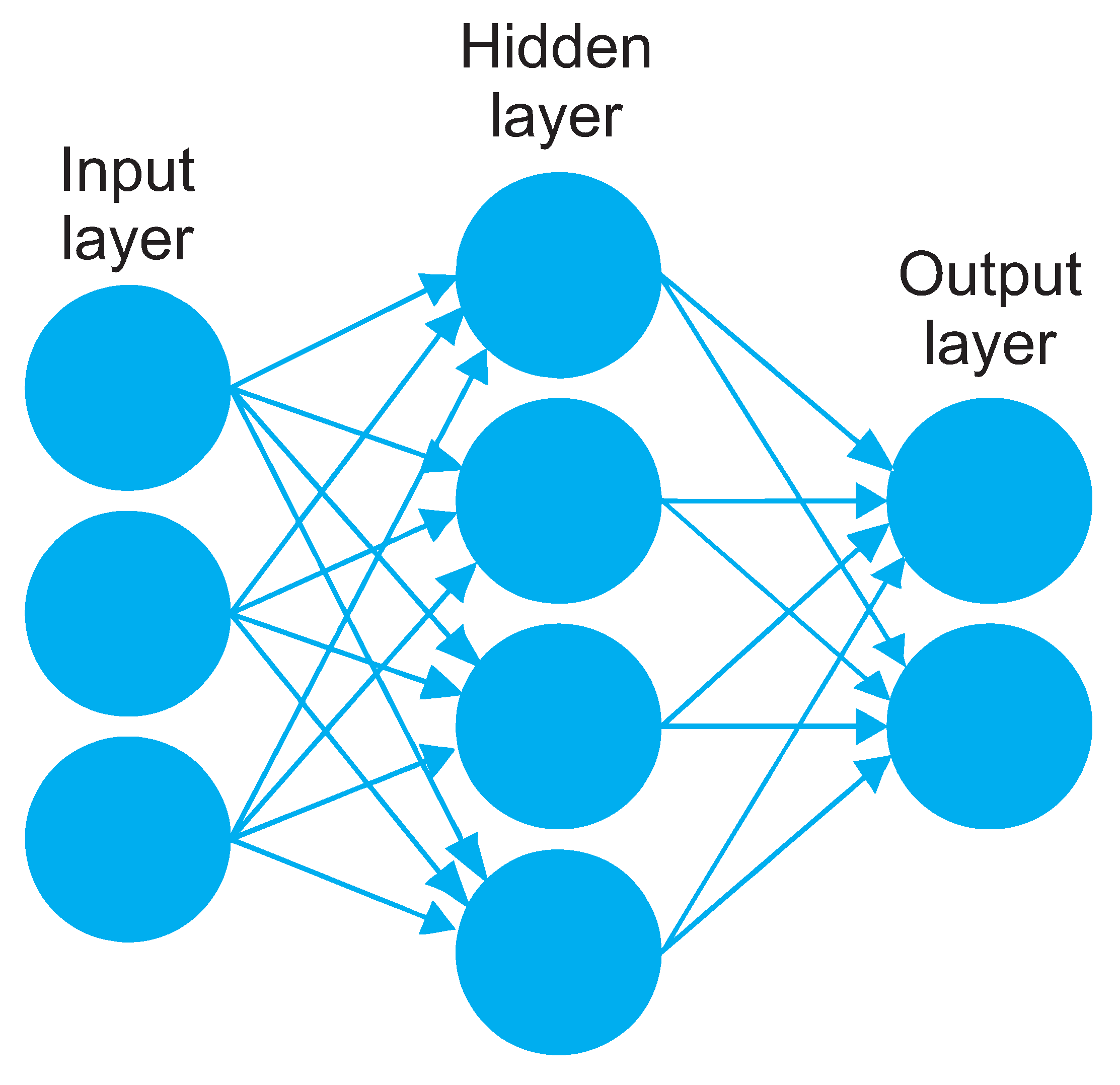 Polymers 13 00222 g008