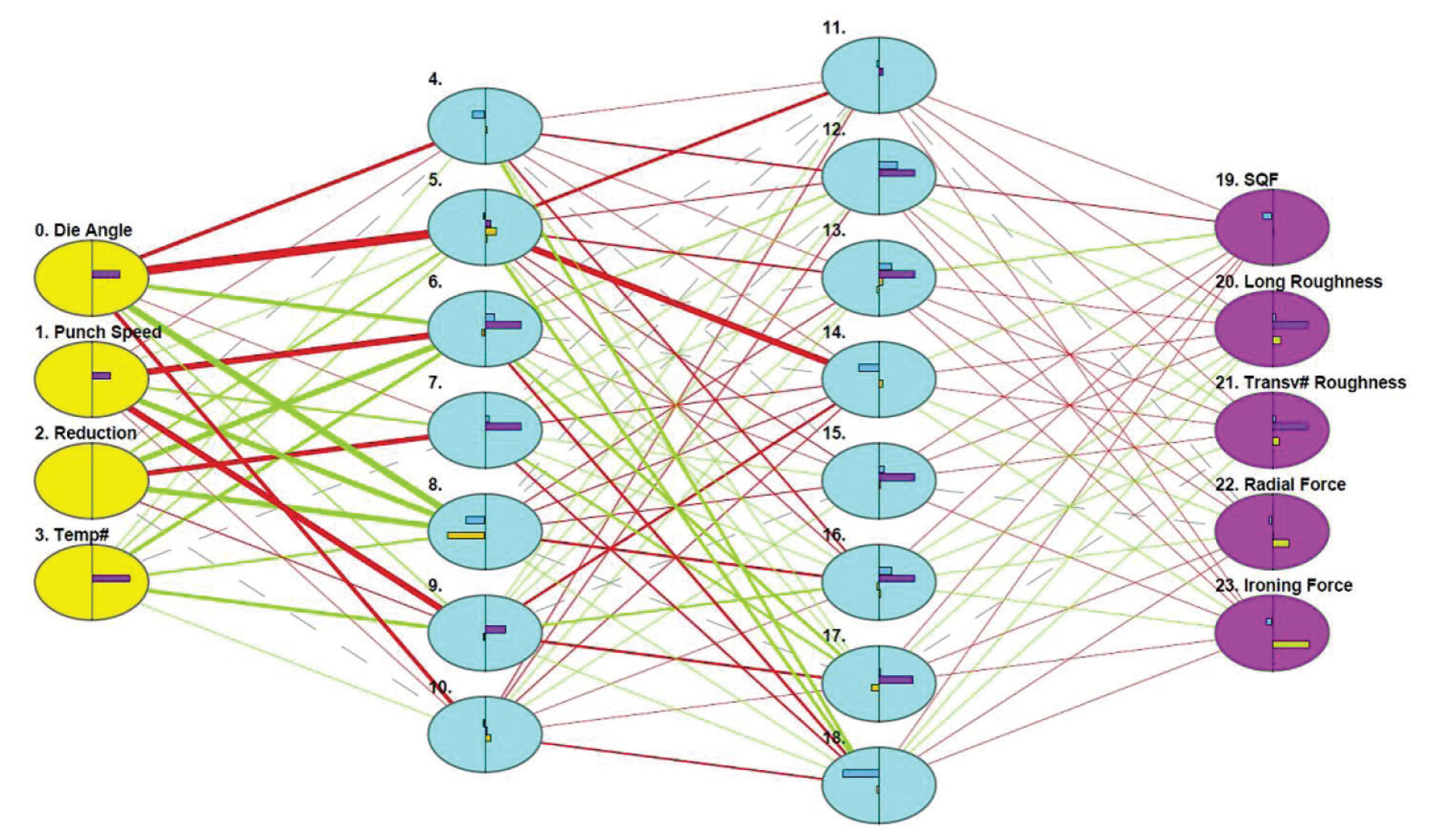 Polymers 13 00222 g009