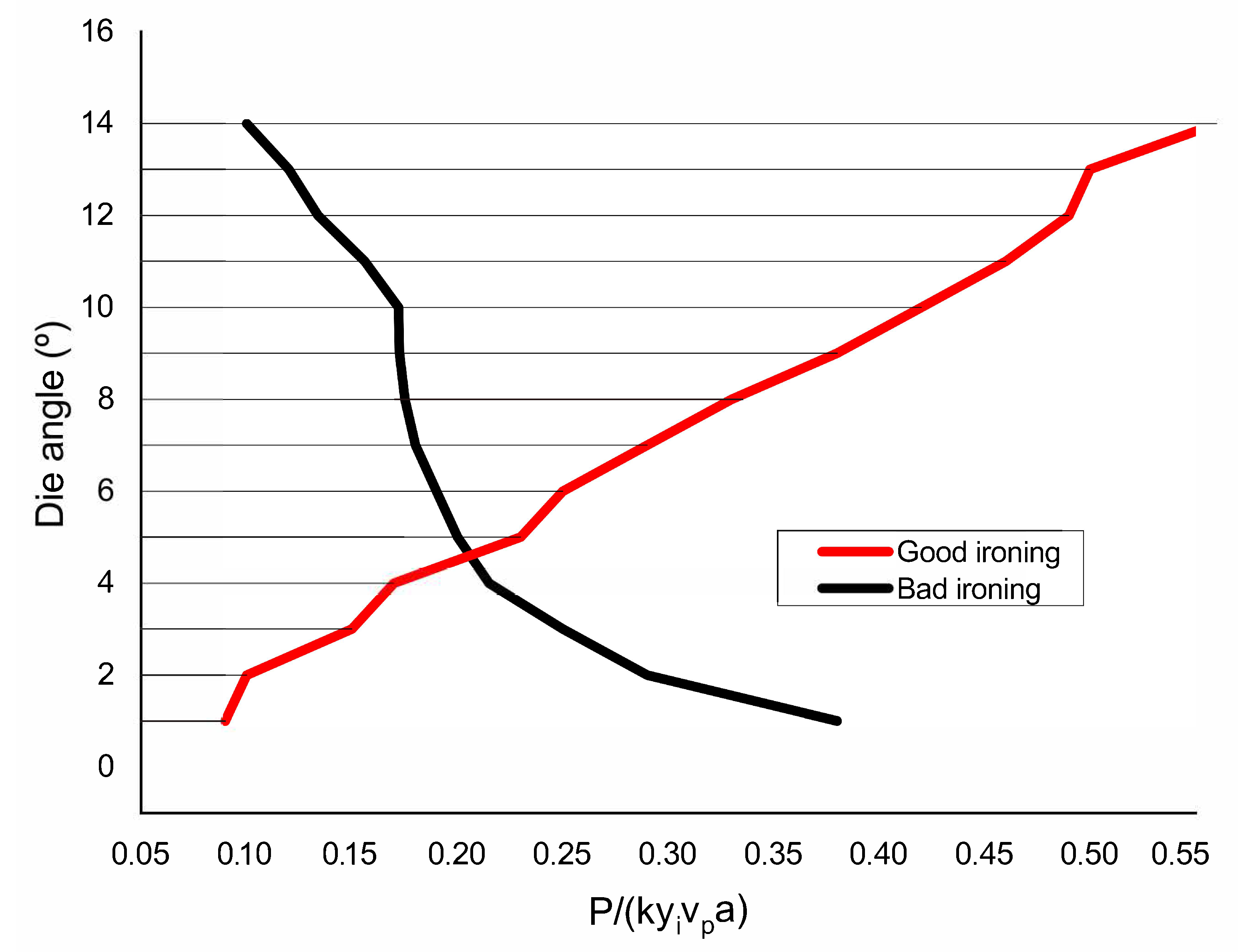 Polymers 13 00222 g010