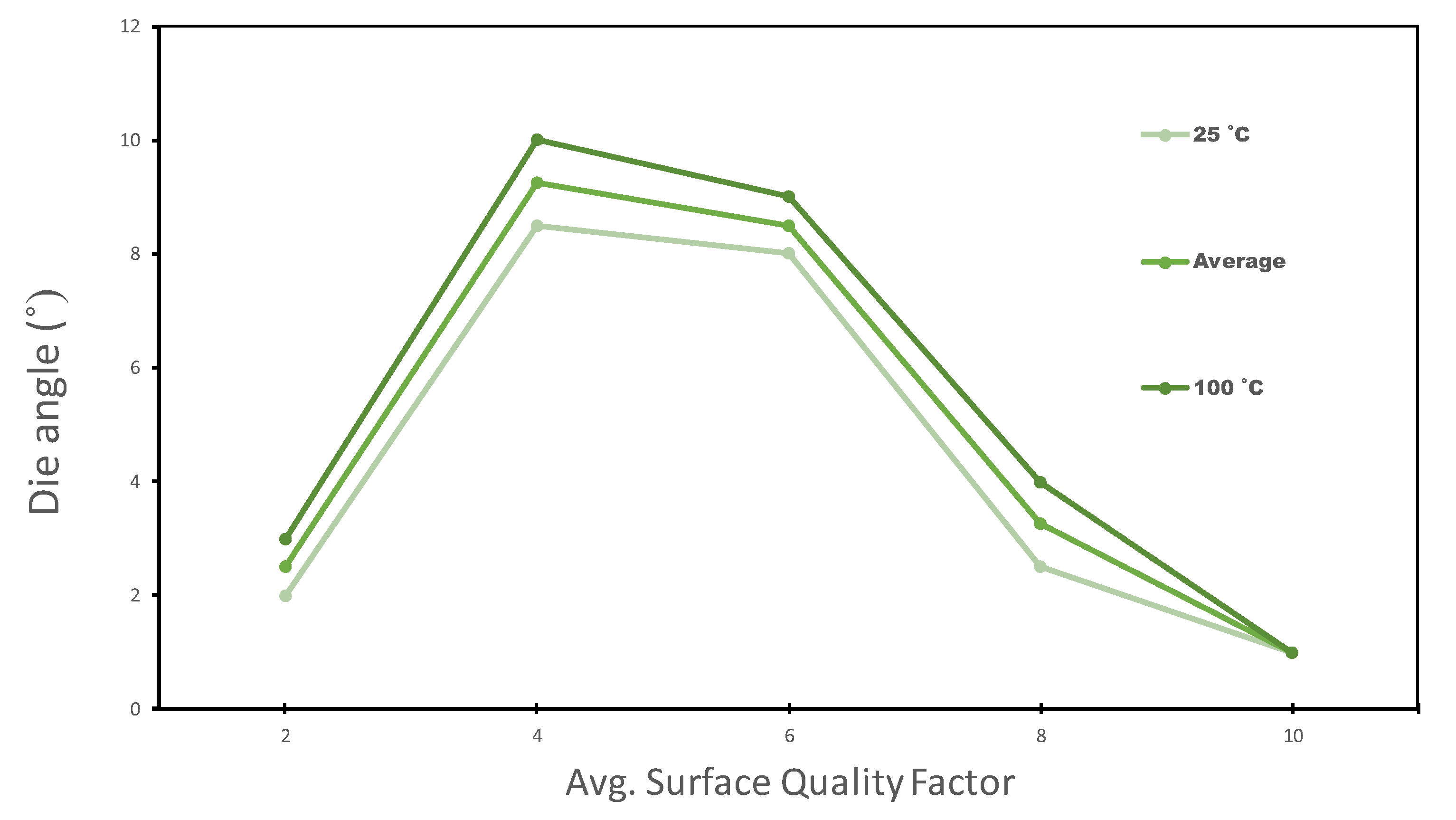 Polymers 13 00222 g011