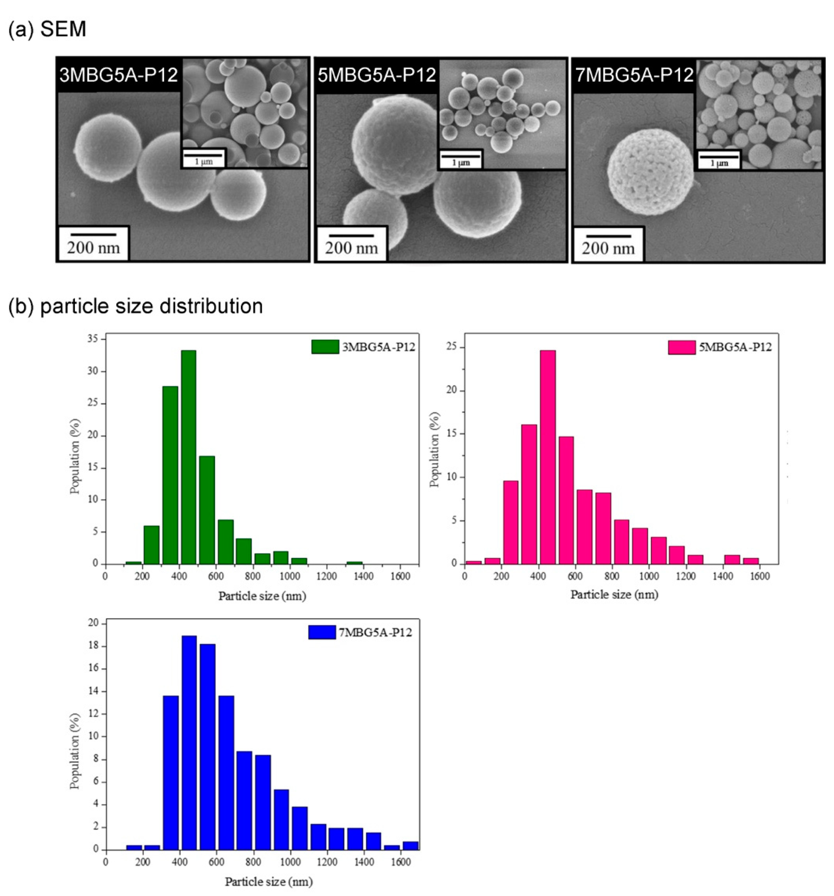 Polymers 13 00618 g008
