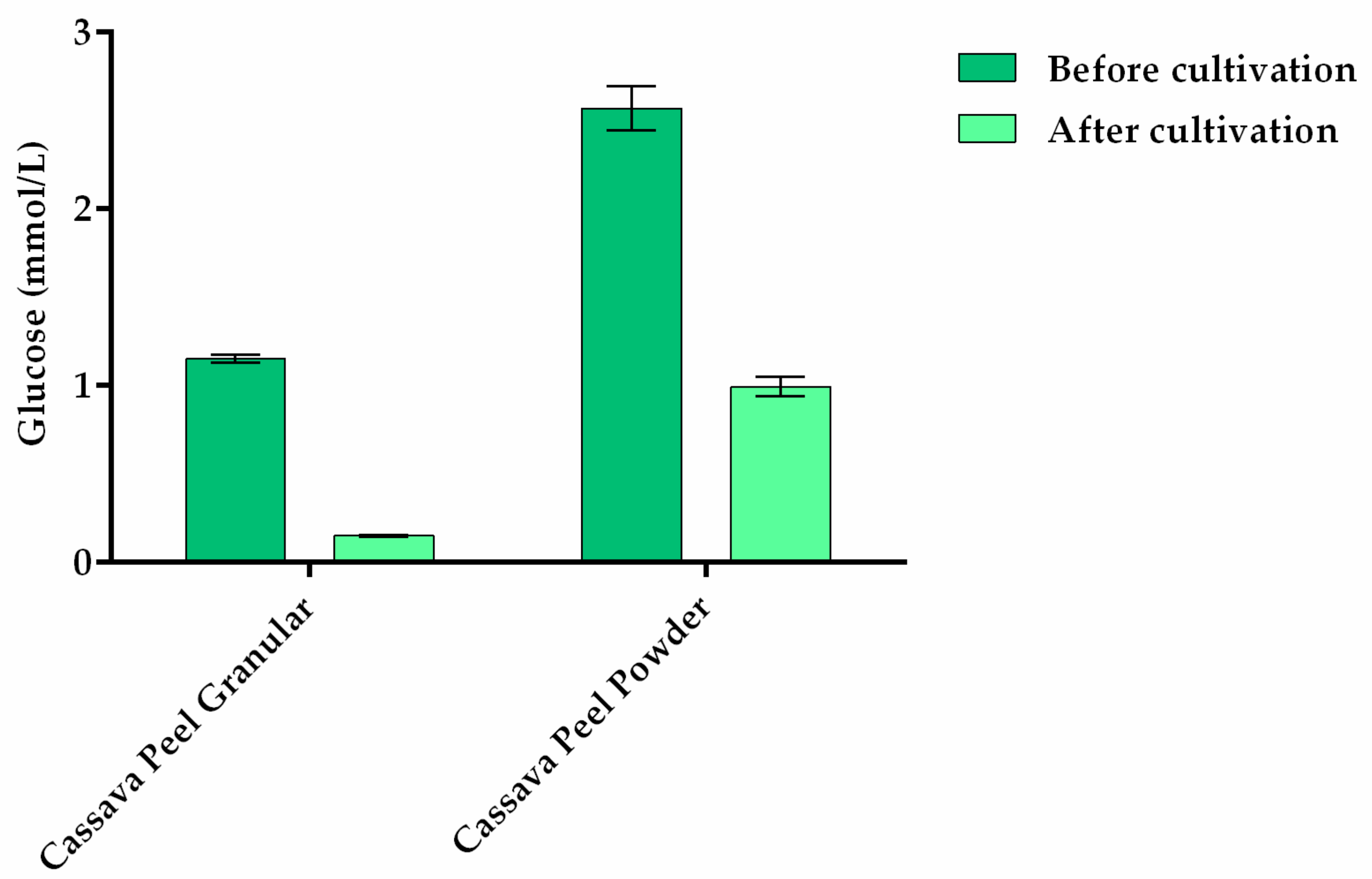 Polymers 13 00687 g001