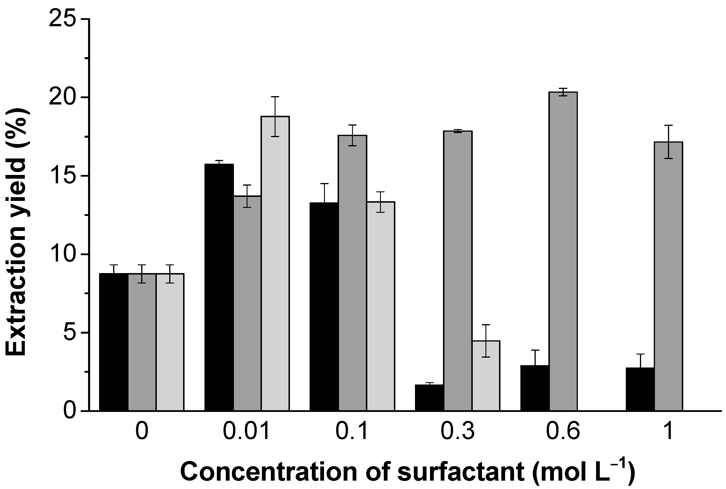 Polymers 13 00714 g007