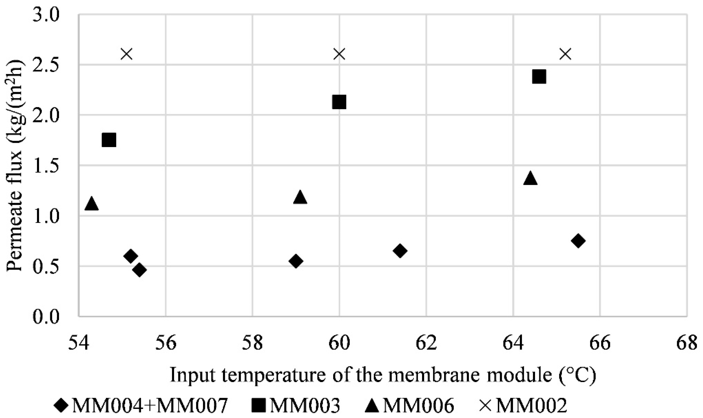 Polymers 13 01031 g008