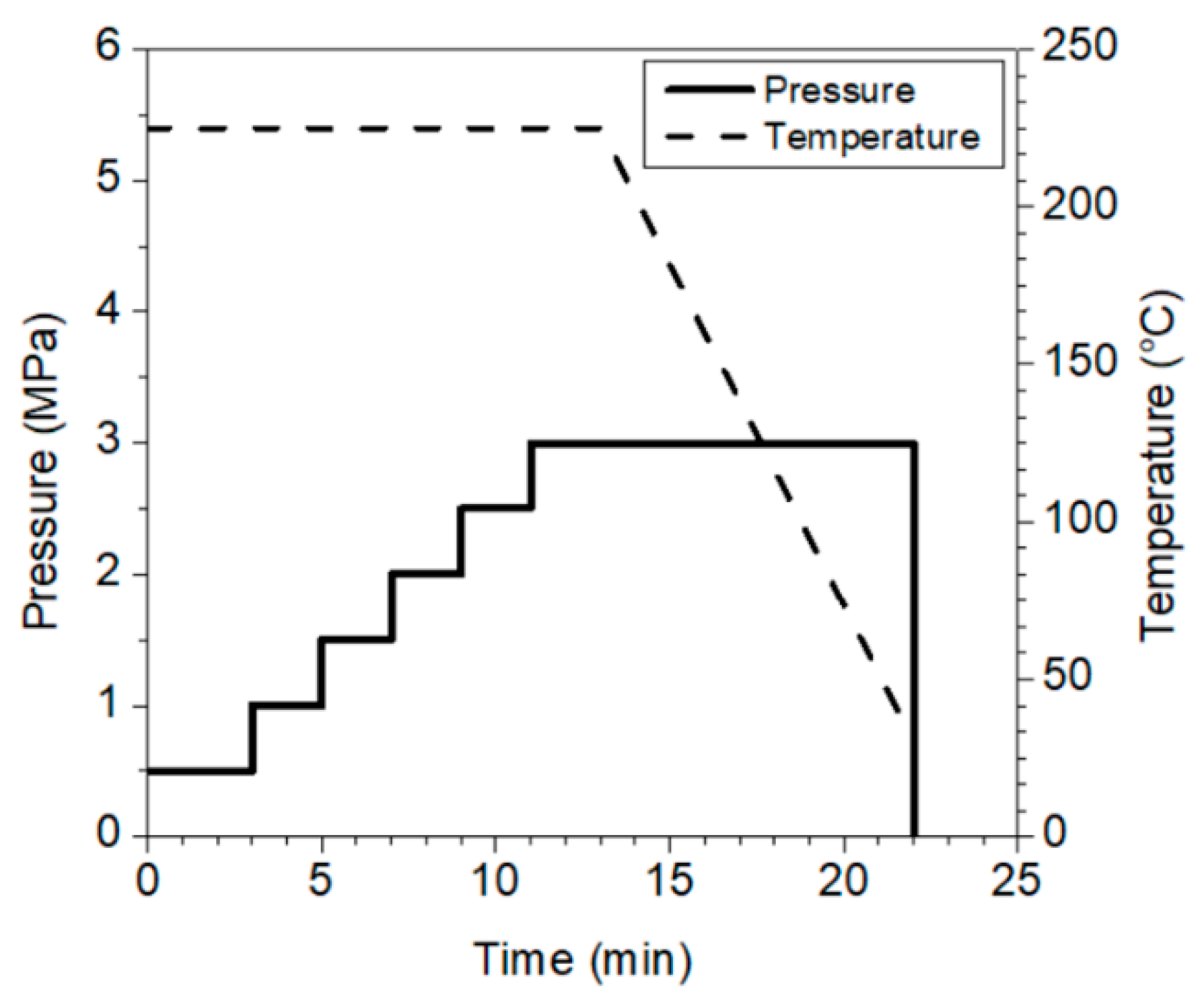 Polymers 13 01055 g001