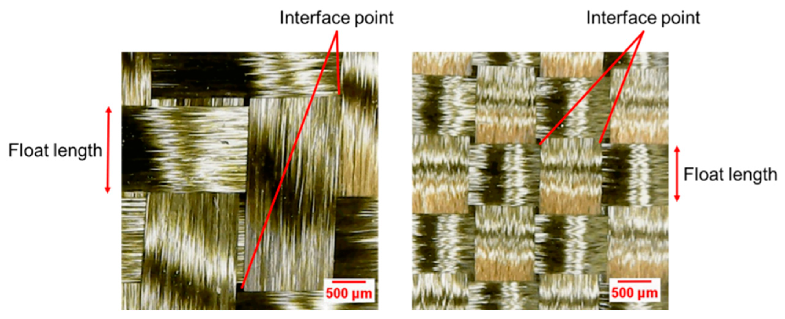 Polymers 13 01055 g003