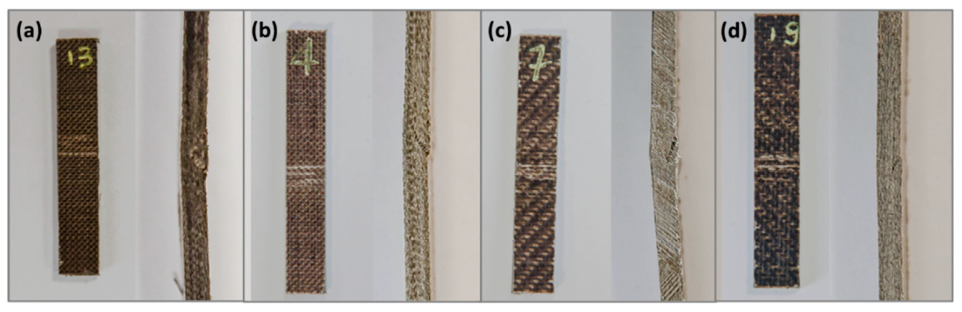 Polymers 13 01055 g004