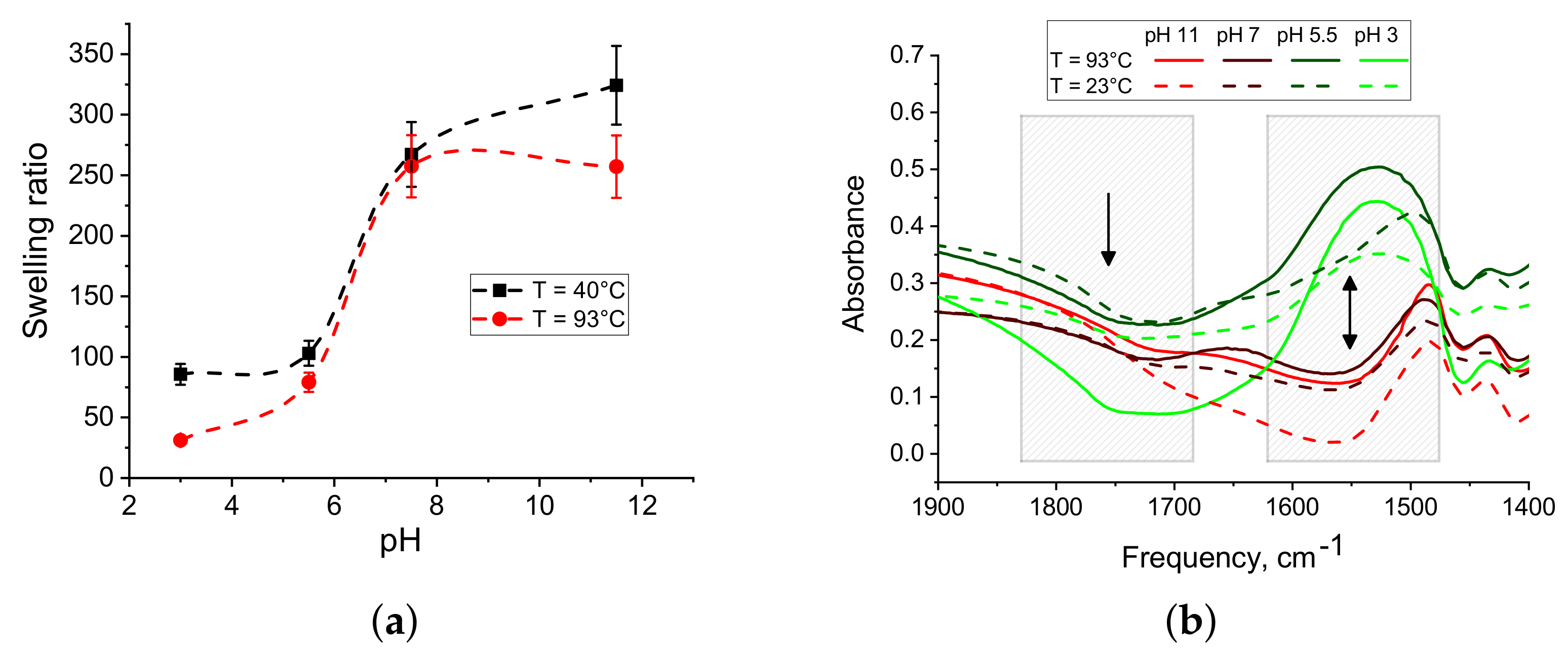 Polymers 13 01078 g004