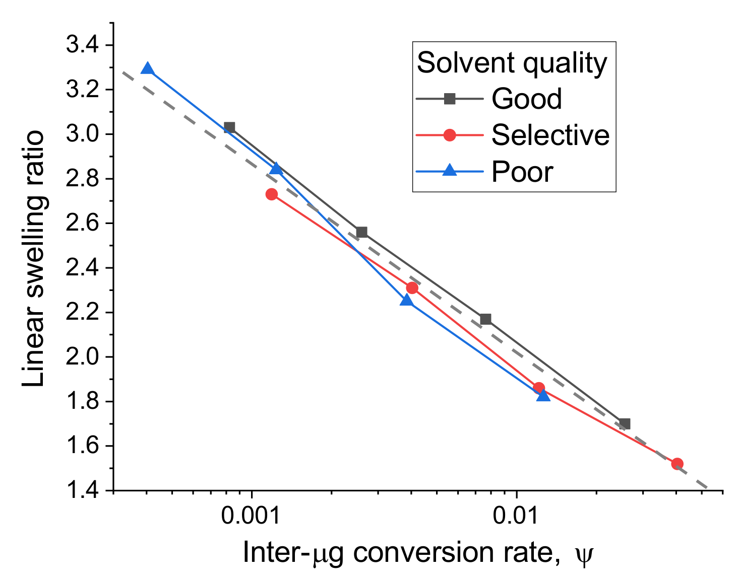 Polymers 13 01078 g007