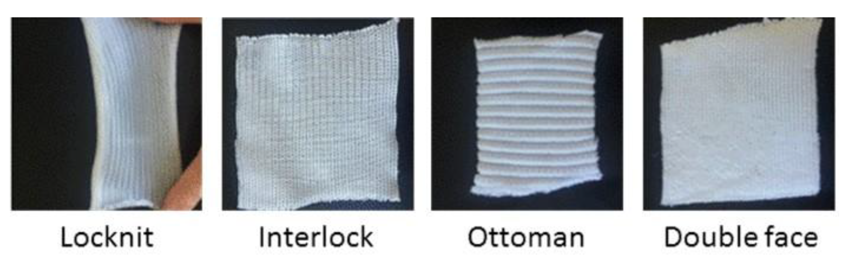 Polymers 13 01297 g001