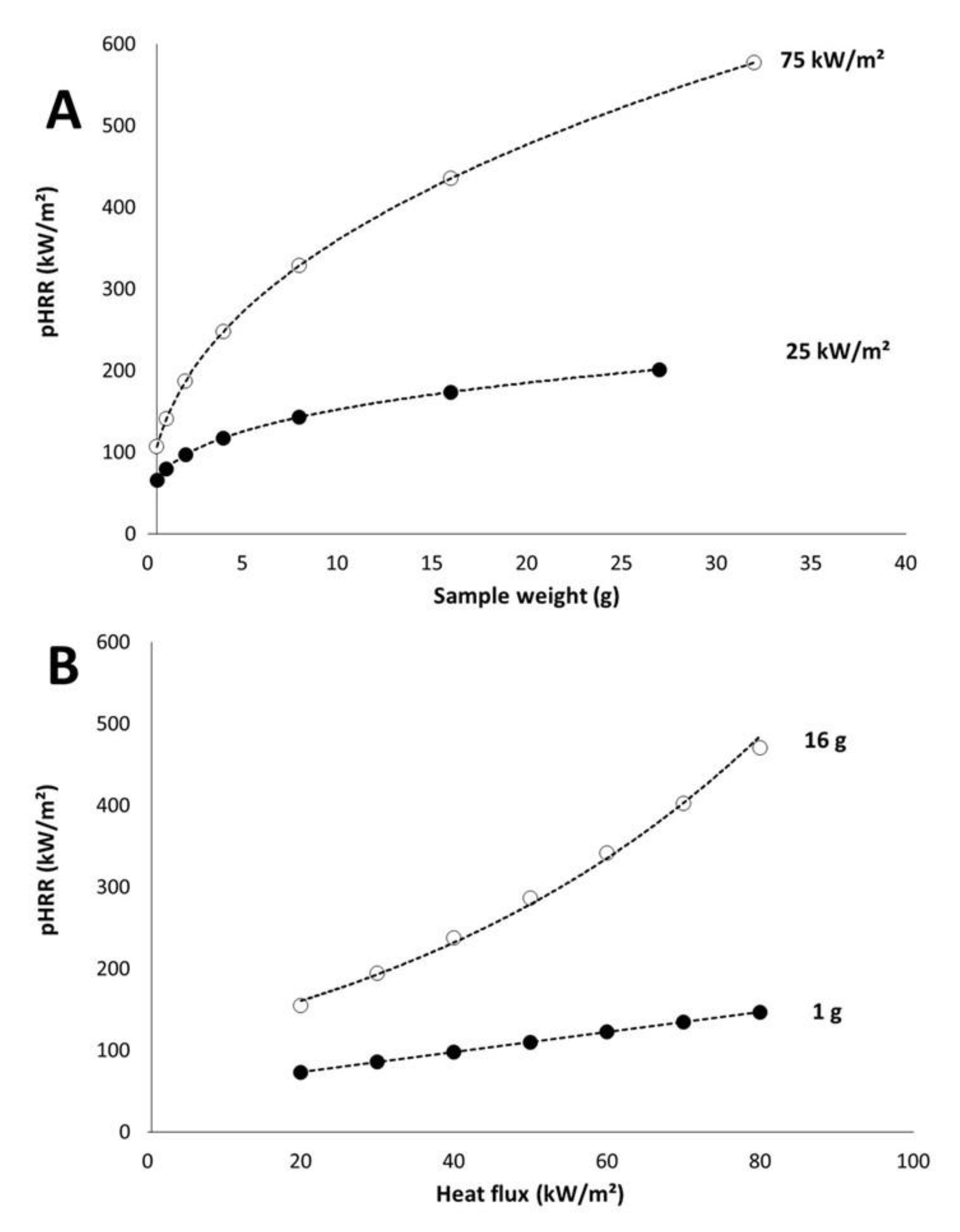 Polymers 13 01297 g009