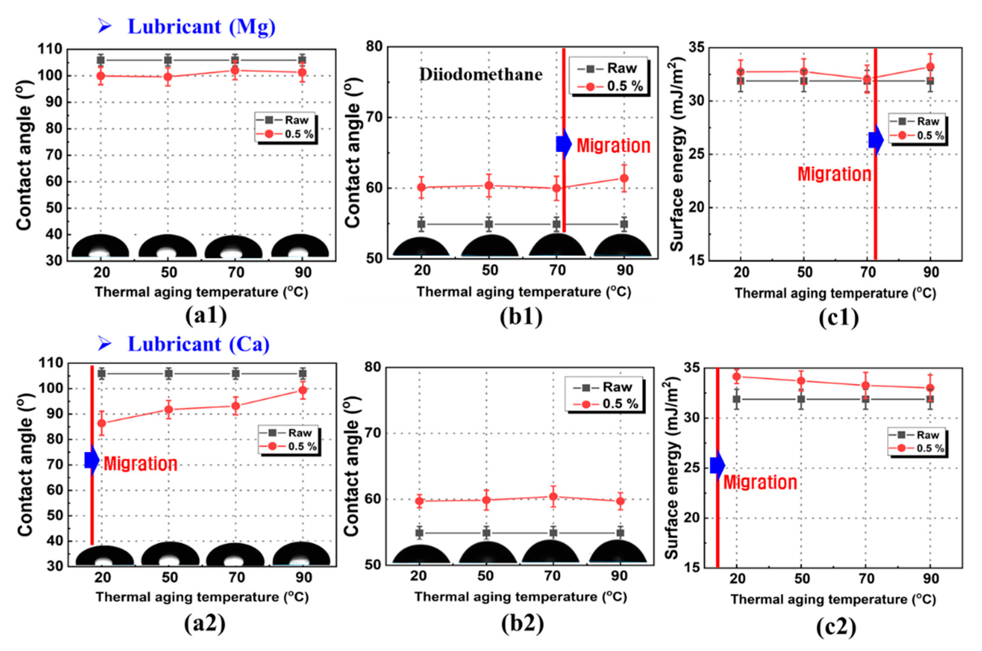 Polymers 13 01723 g003 Polymers 13 01723 g003